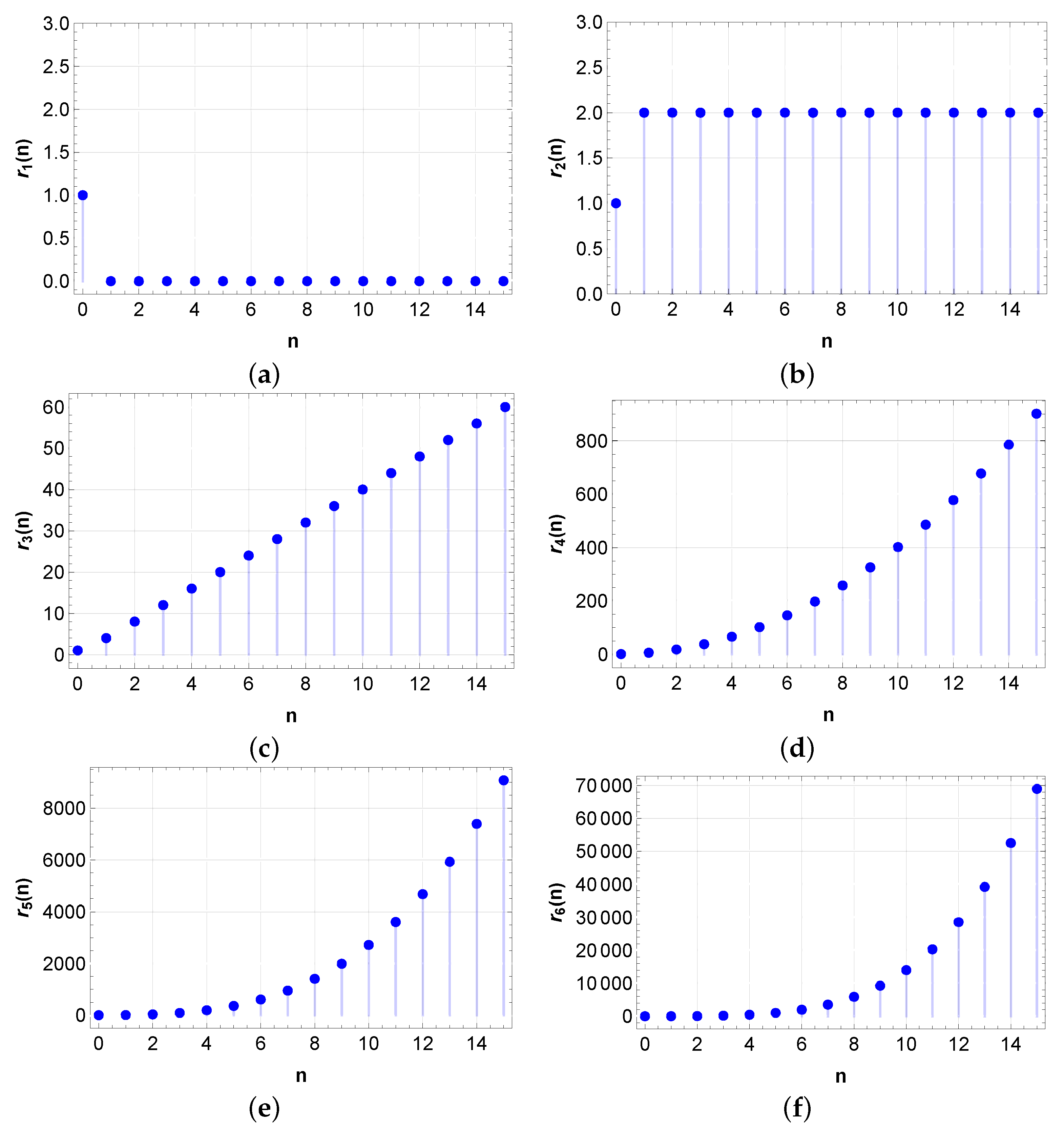 Electronics 12 01834 g005 Electronics 12 01834 g005