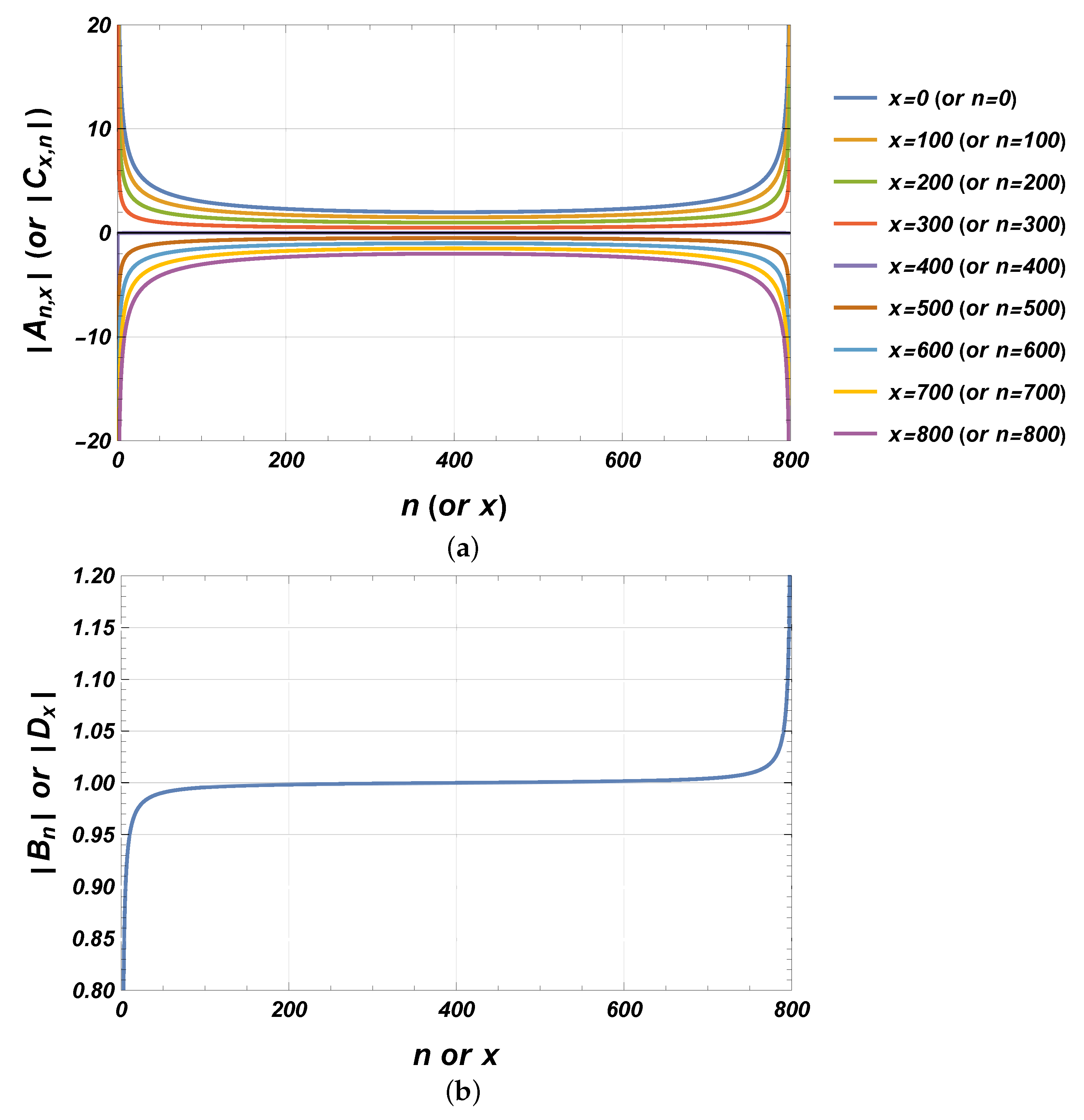 Electronics 12 01834 g006 Electronics 12 01834 g006