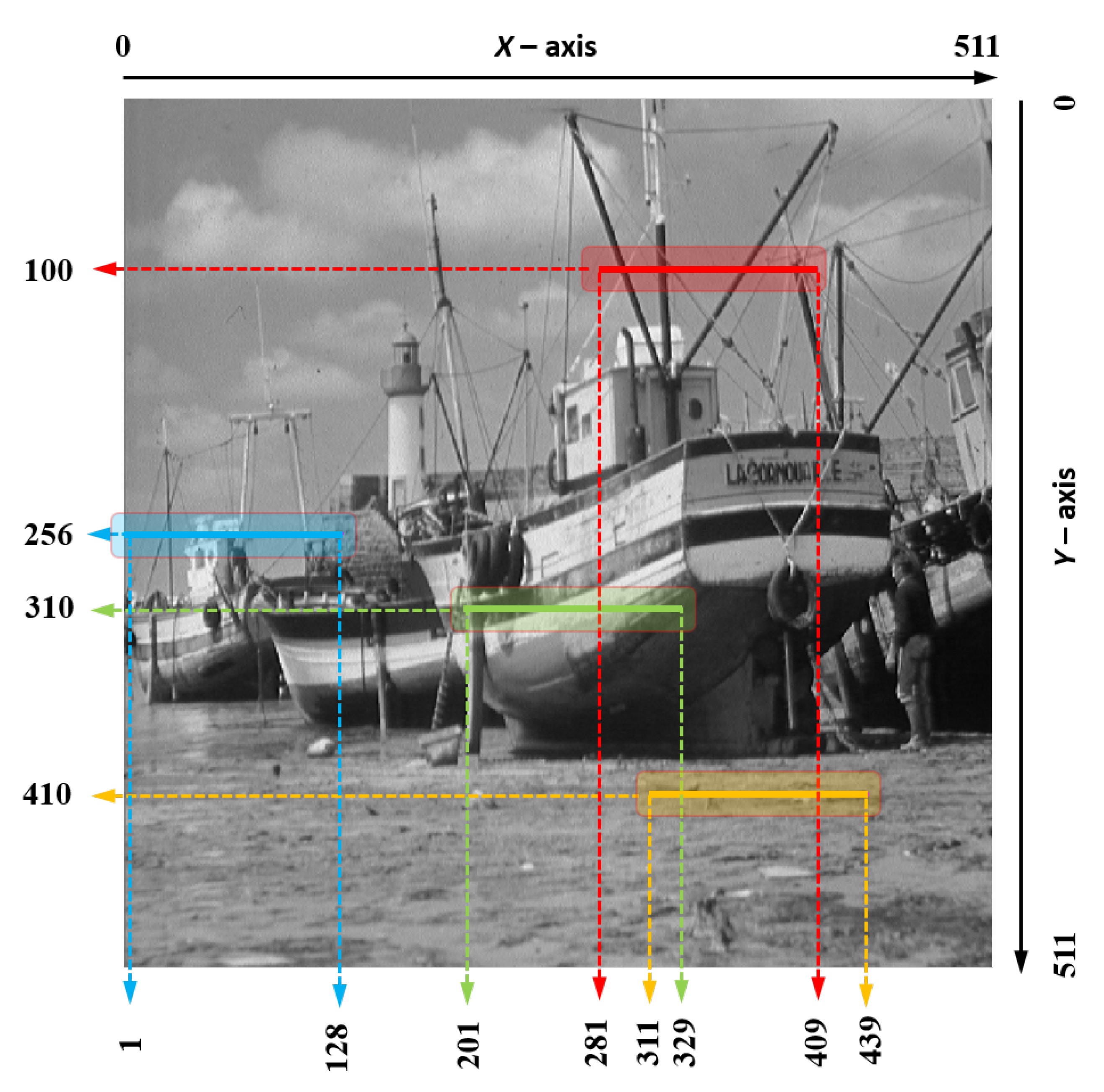 Electronics 12 01834 g008 Electronics 12 01834 g008