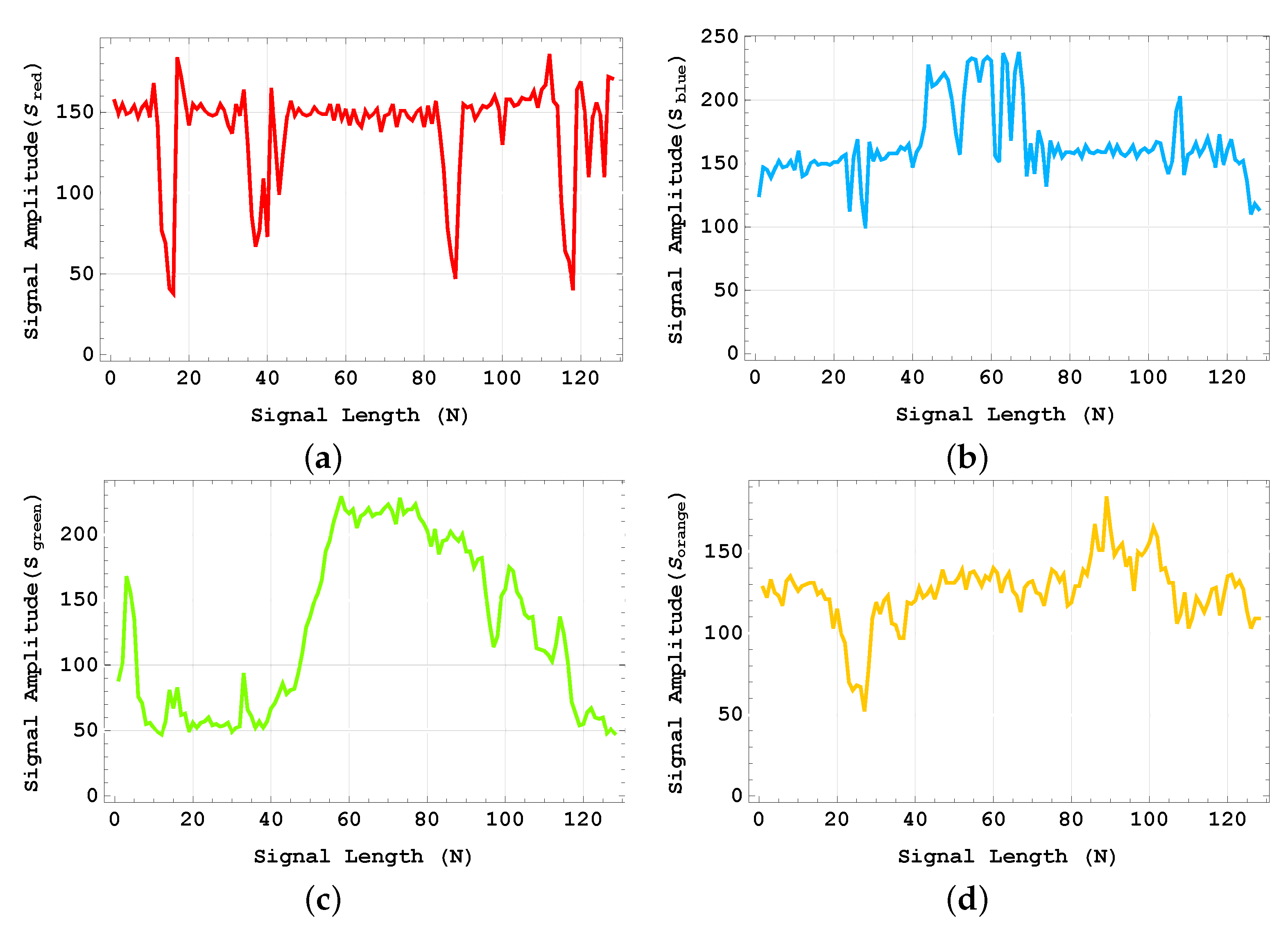 Electronics 12 01834 g009 Electronics 12 01834 g009