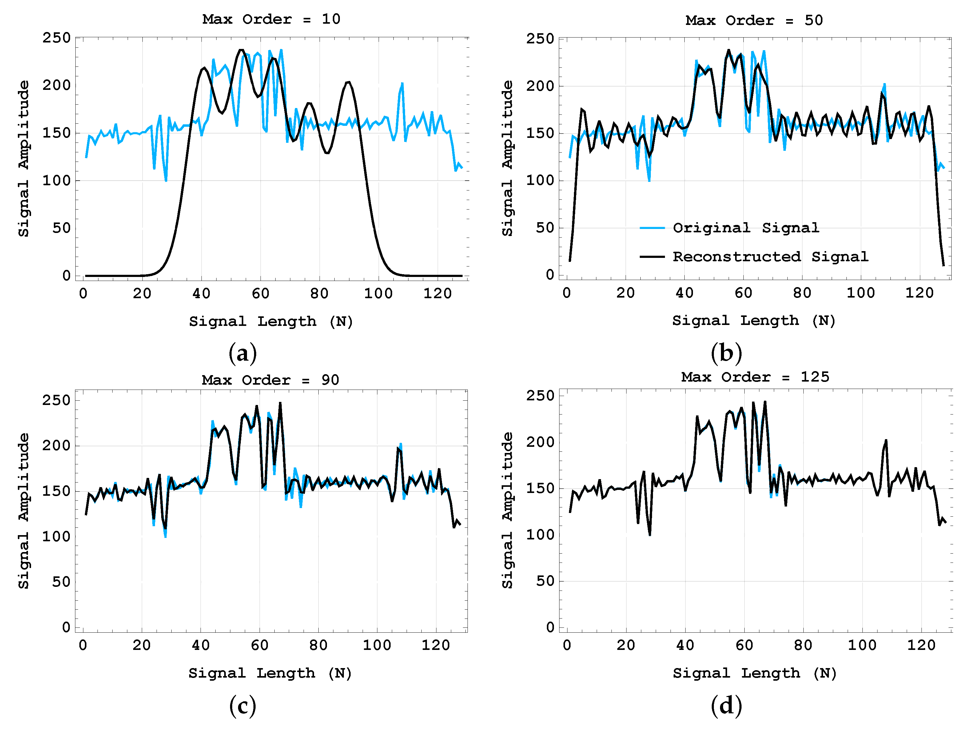 Electronics 12 01834 g011 Electronics 12 01834 g011