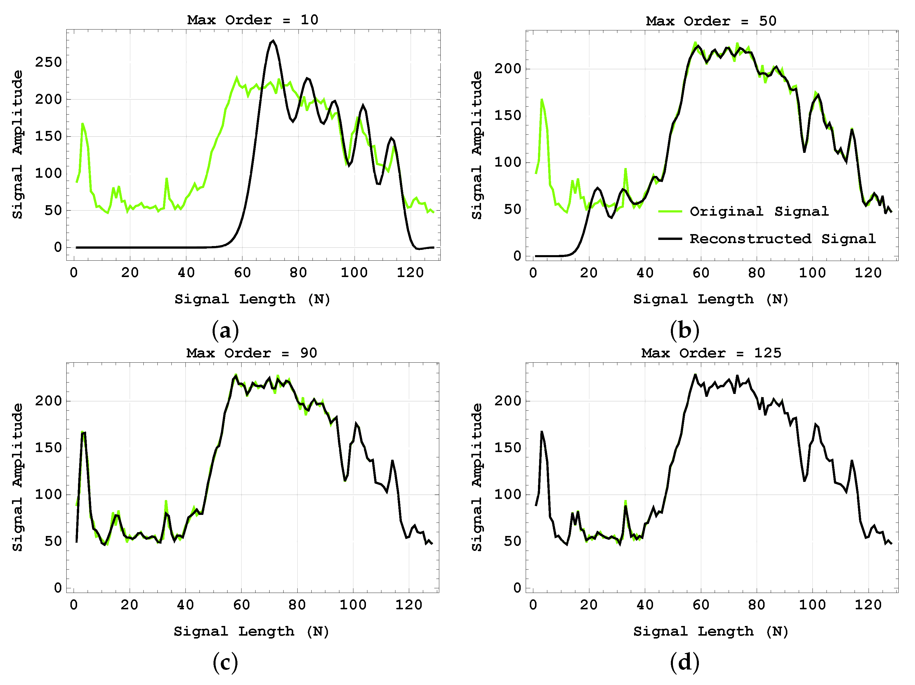 Electronics 12 01834 g012 Electronics 12 01834 g012