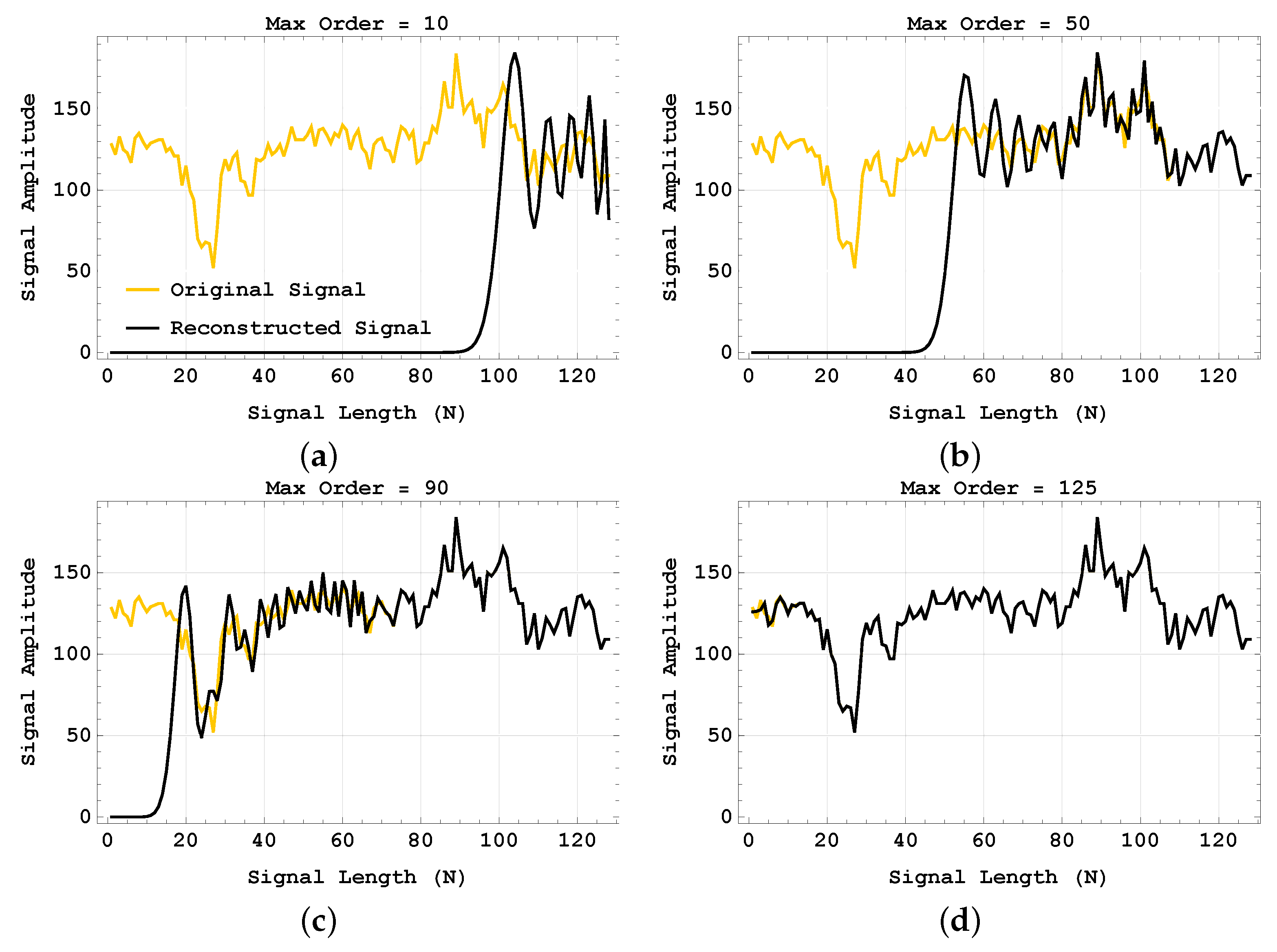 Electronics 12 01834 g013 Electronics 12 01834 g013