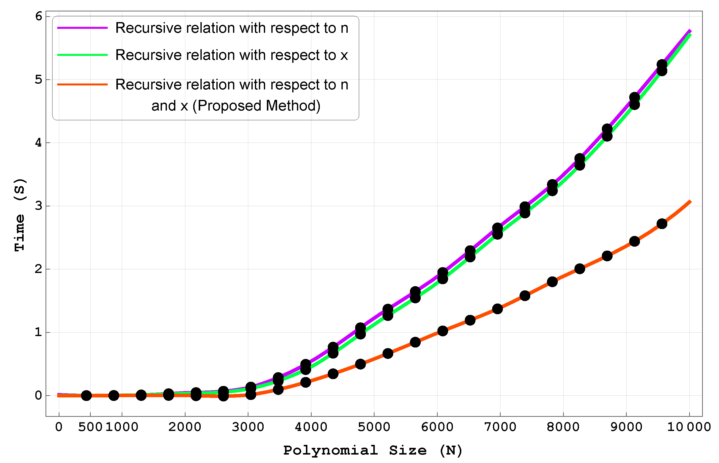 Electronics 12 01834 g014 Electronics 12 01834 g014