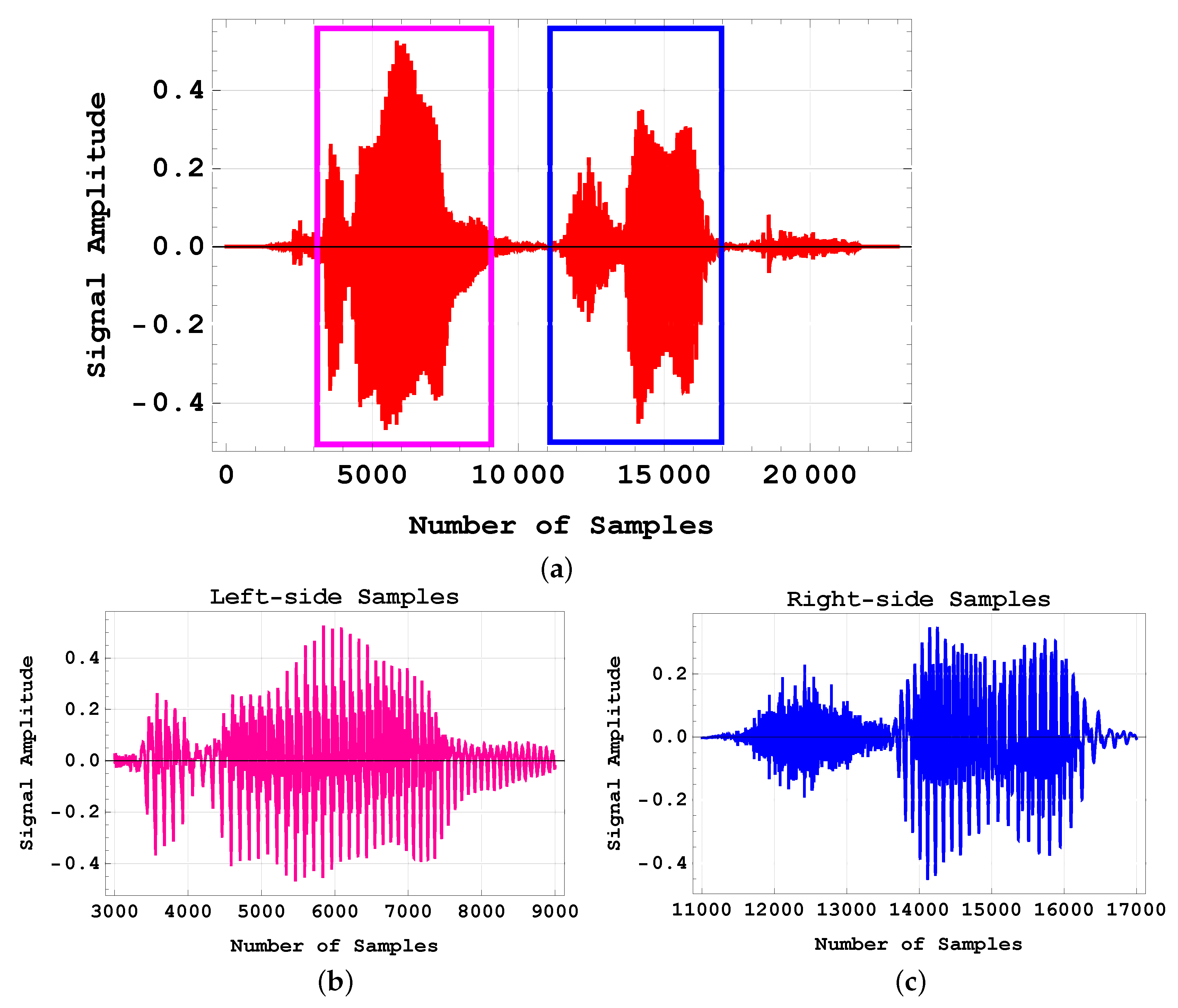 Electronics 12 01834 g015 Electronics 12 01834 g015