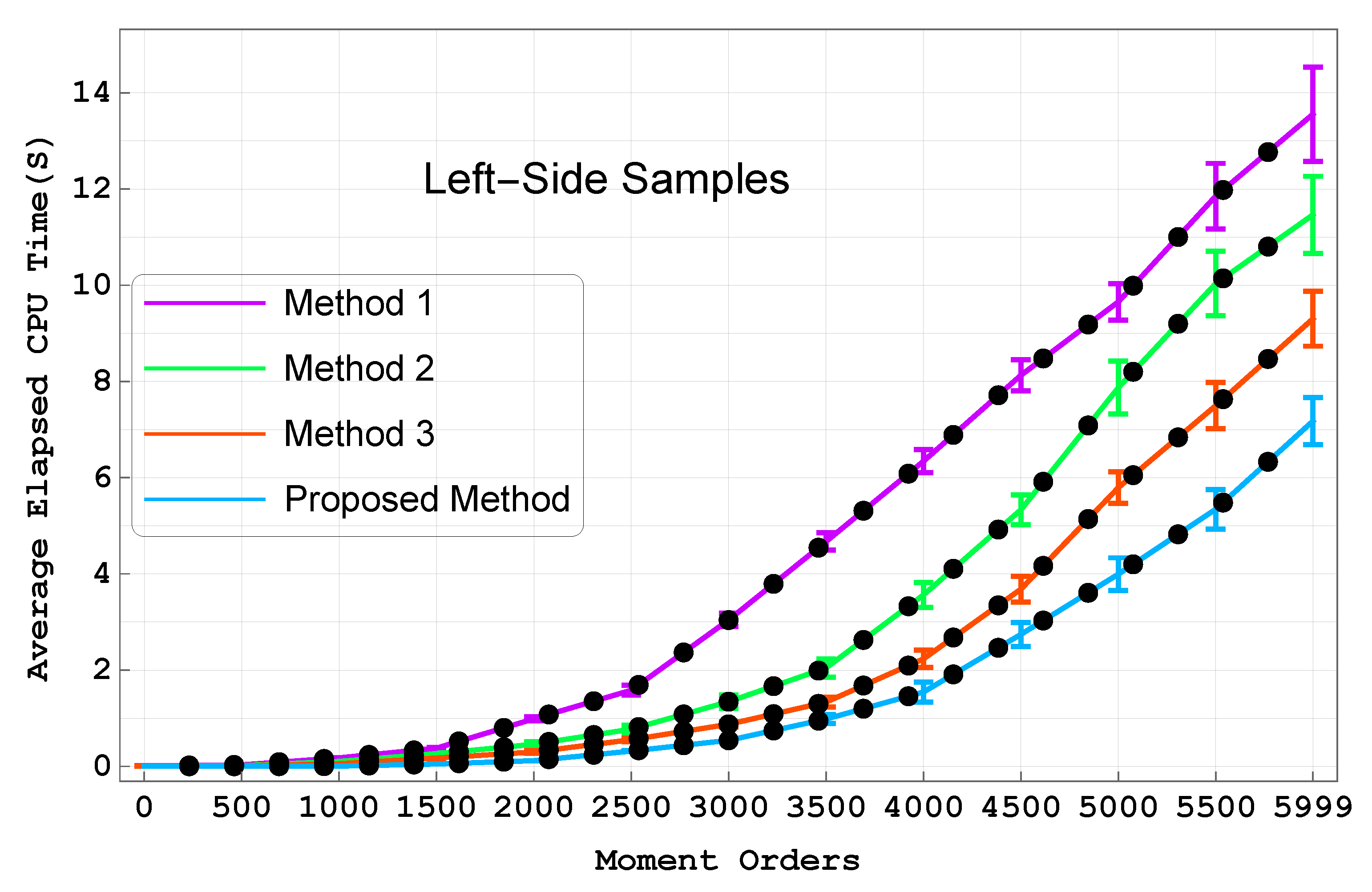 Electronics 12 01834 g016 Electronics 12 01834 g016