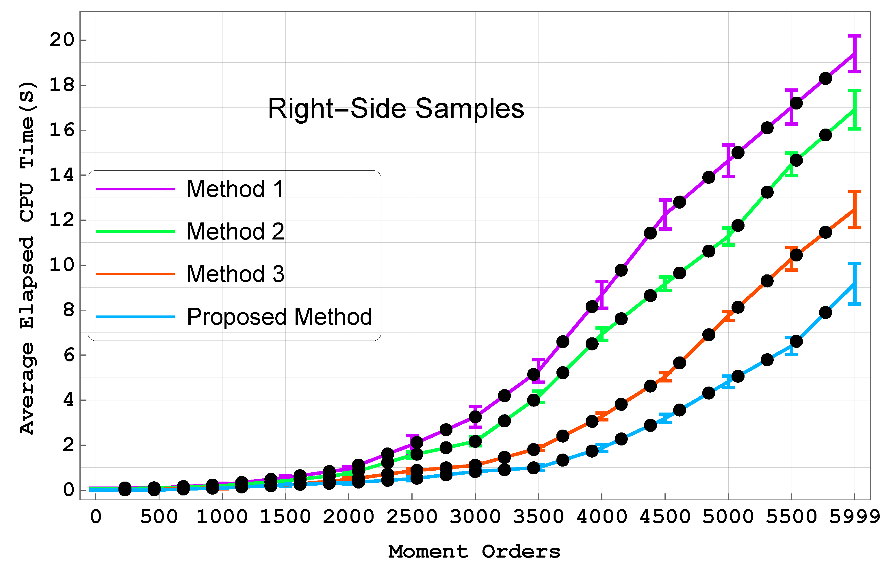 Electronics 12 01834 g017 Electronics 12 01834 g017