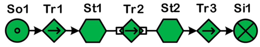 Electronics 12 01836 i001