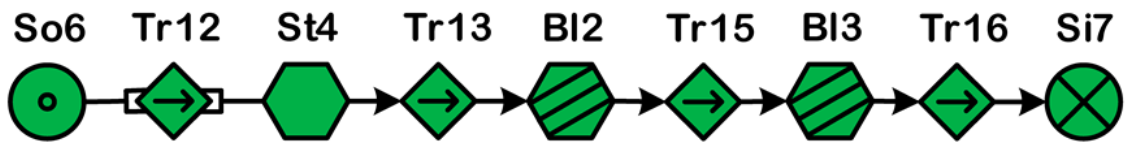 Electronics 12 01836 i003