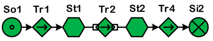 Electronics 12 01836 i004