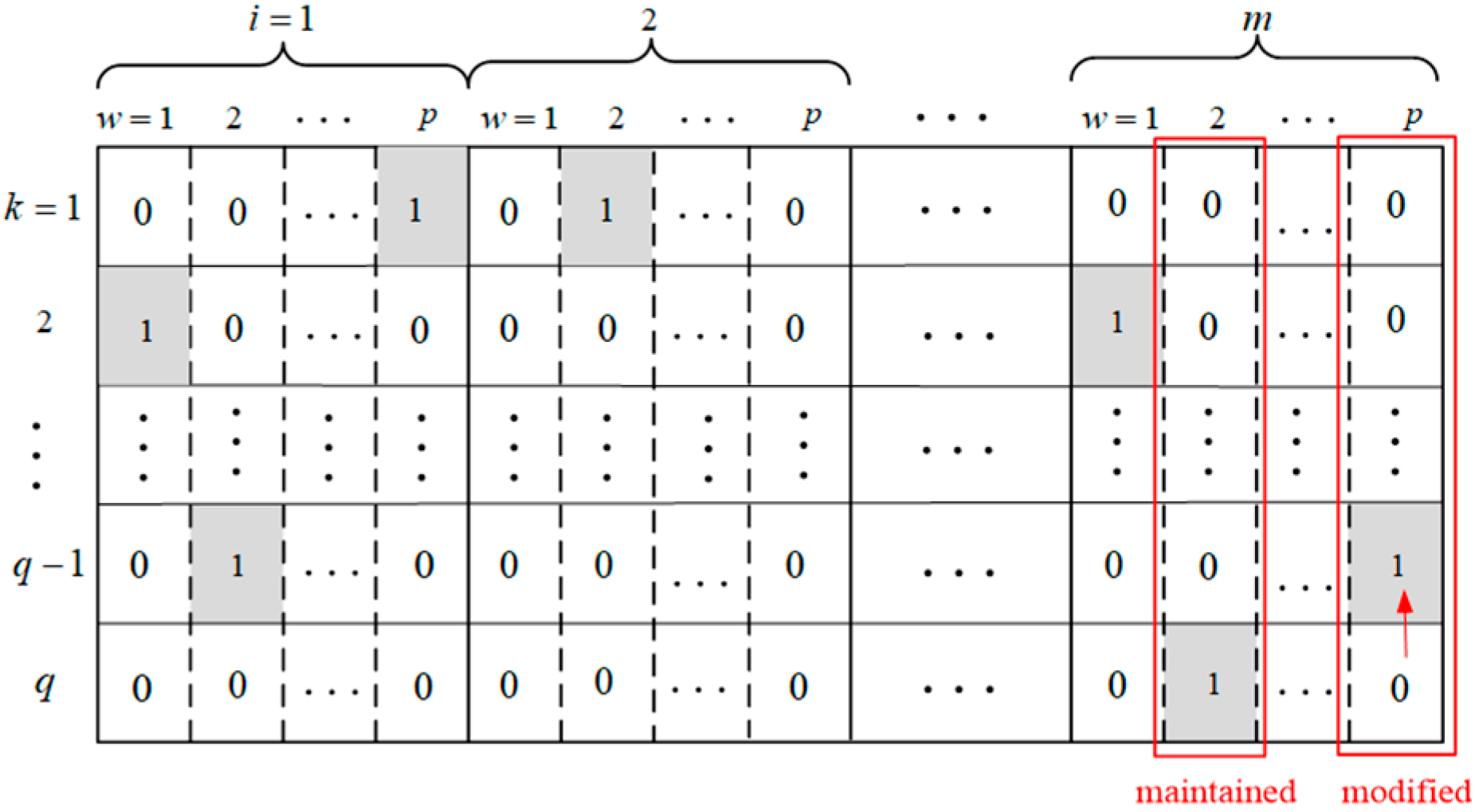 Electronics 12 01840 g007 Electronics 12 01840 g007