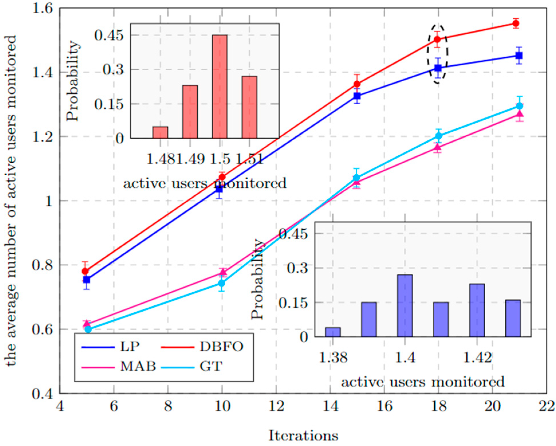 Electronics 12 01840 g017 Electronics 12 01840 g017