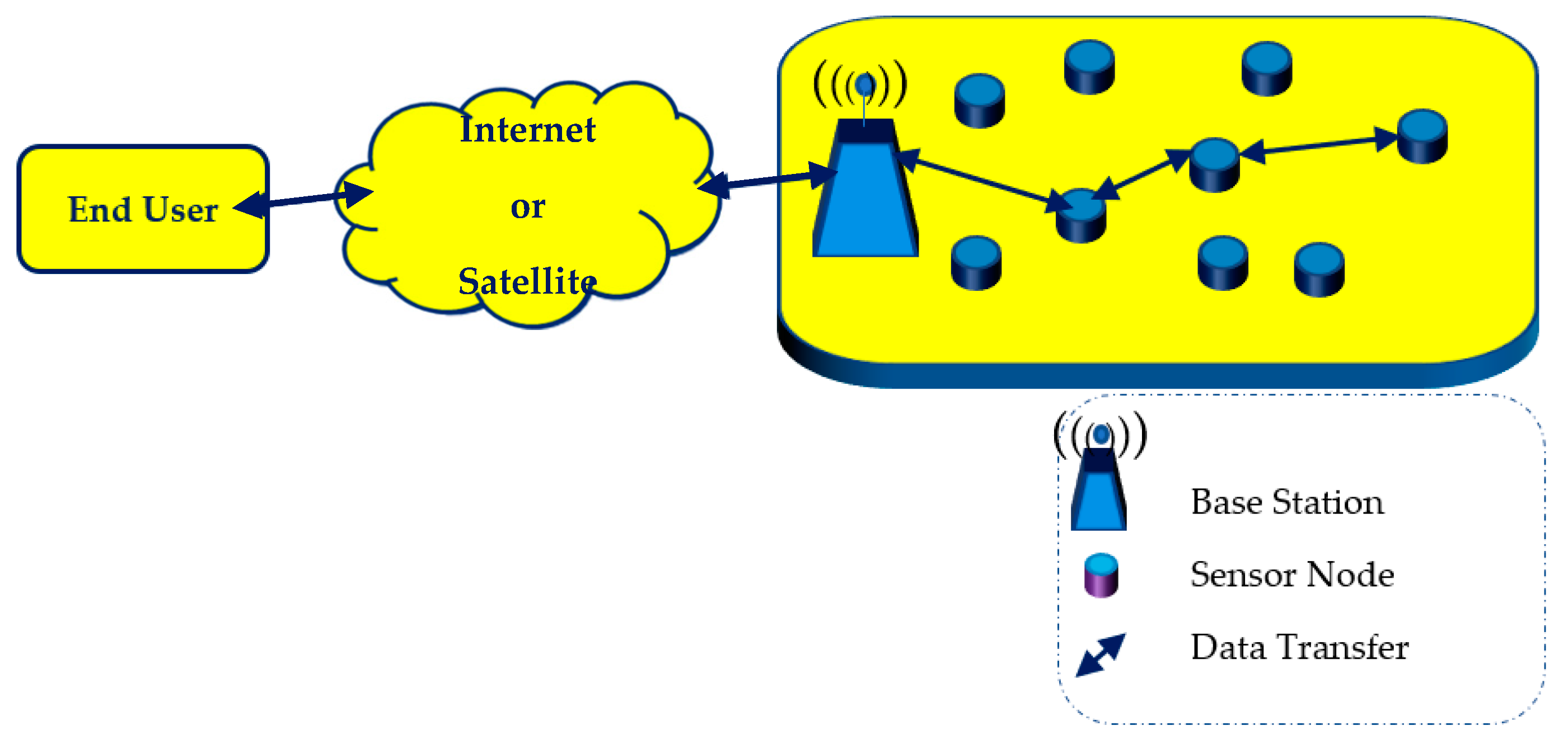 Electronics 12 01842 g001