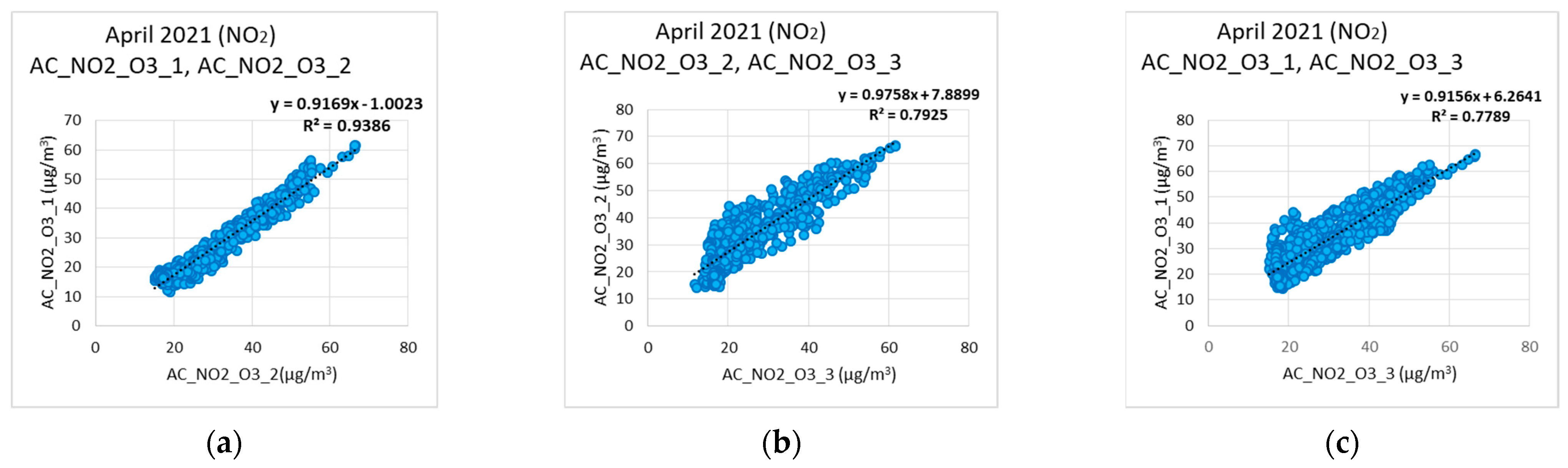 Electronics 12 01842 g008