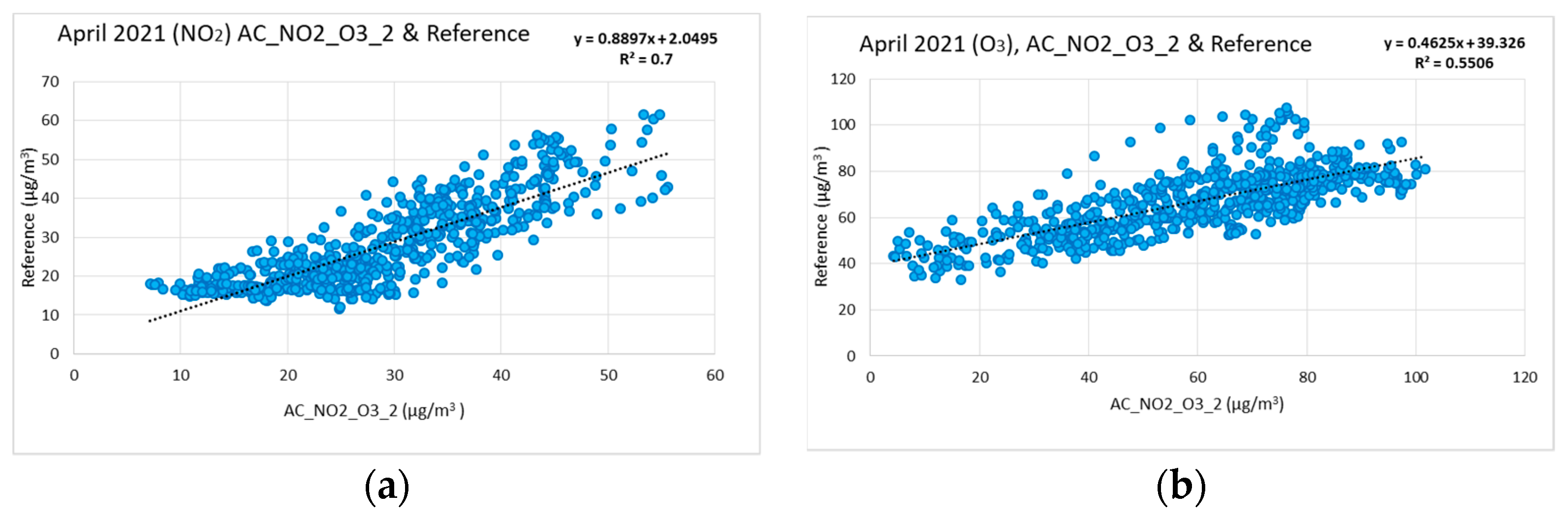 Electronics 12 01842 g010