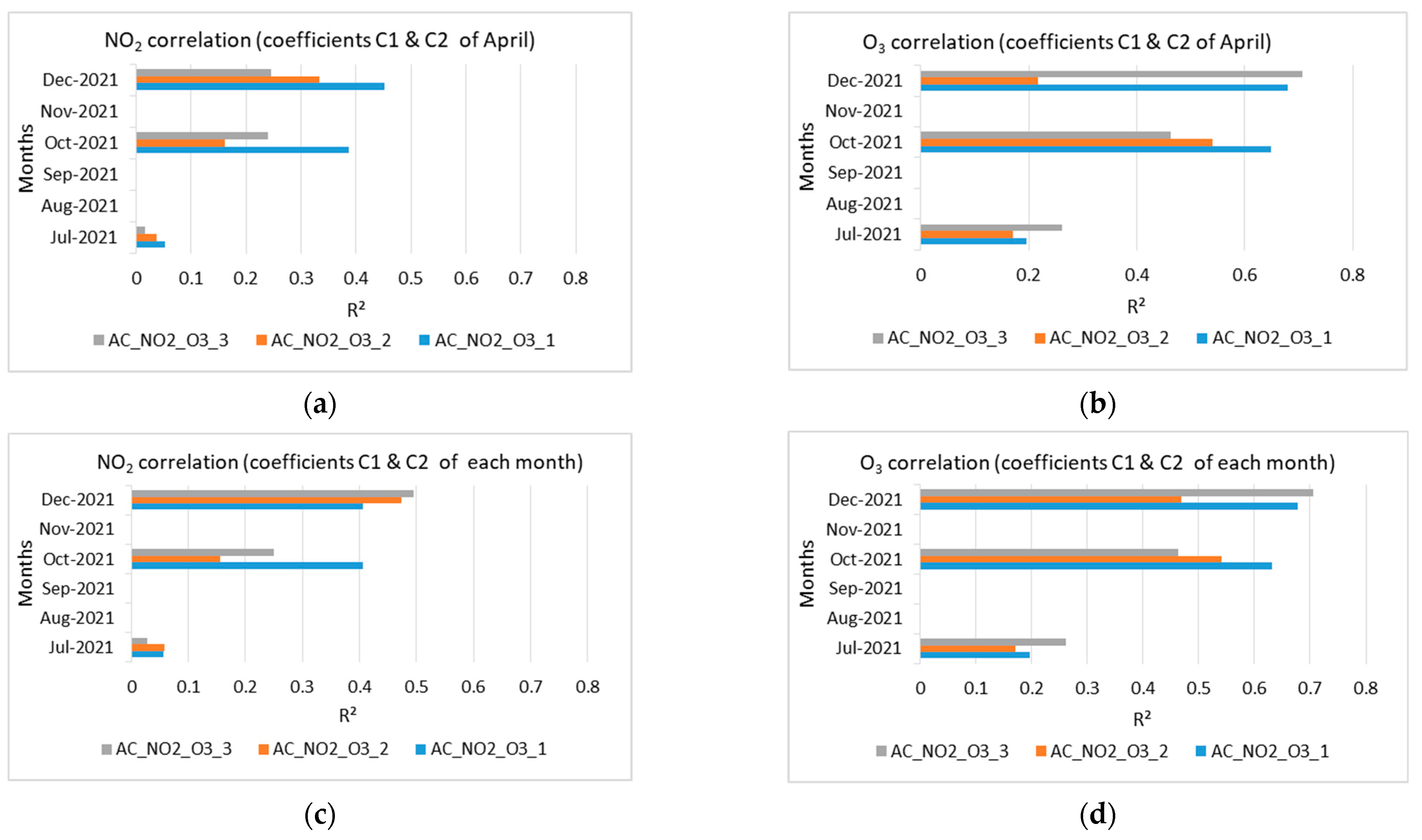 Electronics 12 01842 g011