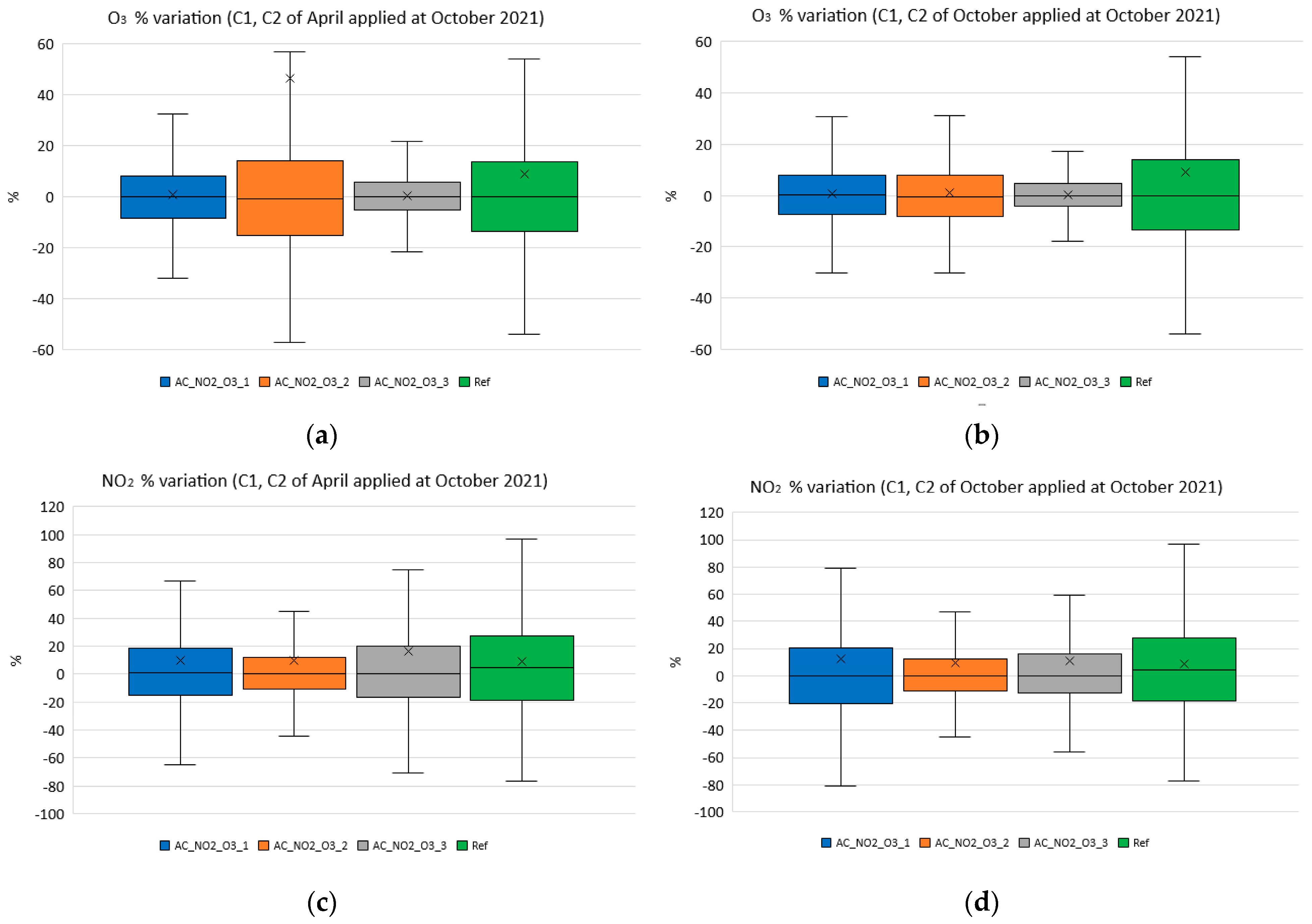 Electronics 12 01842 g015