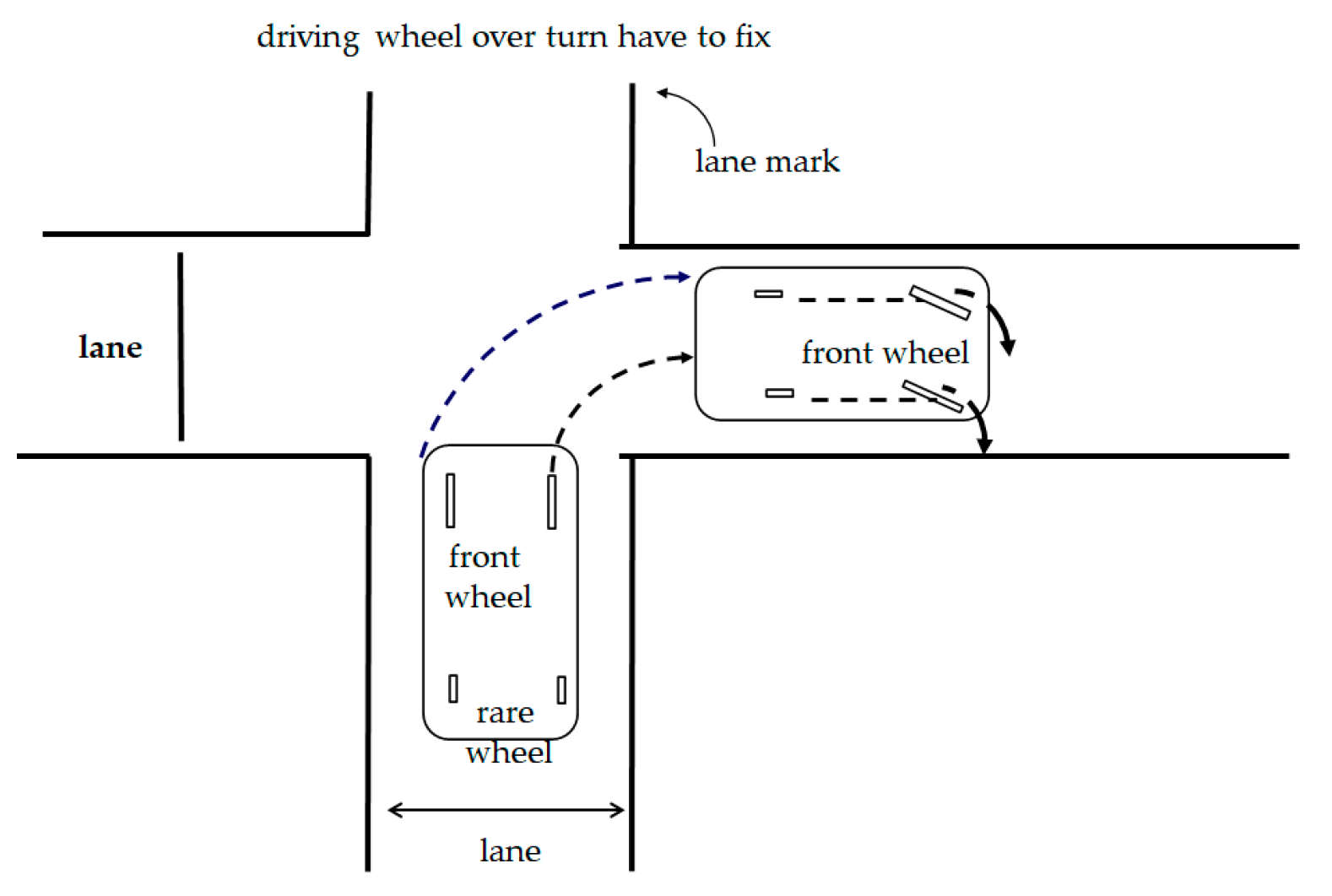 Electronics 12 01843 g008