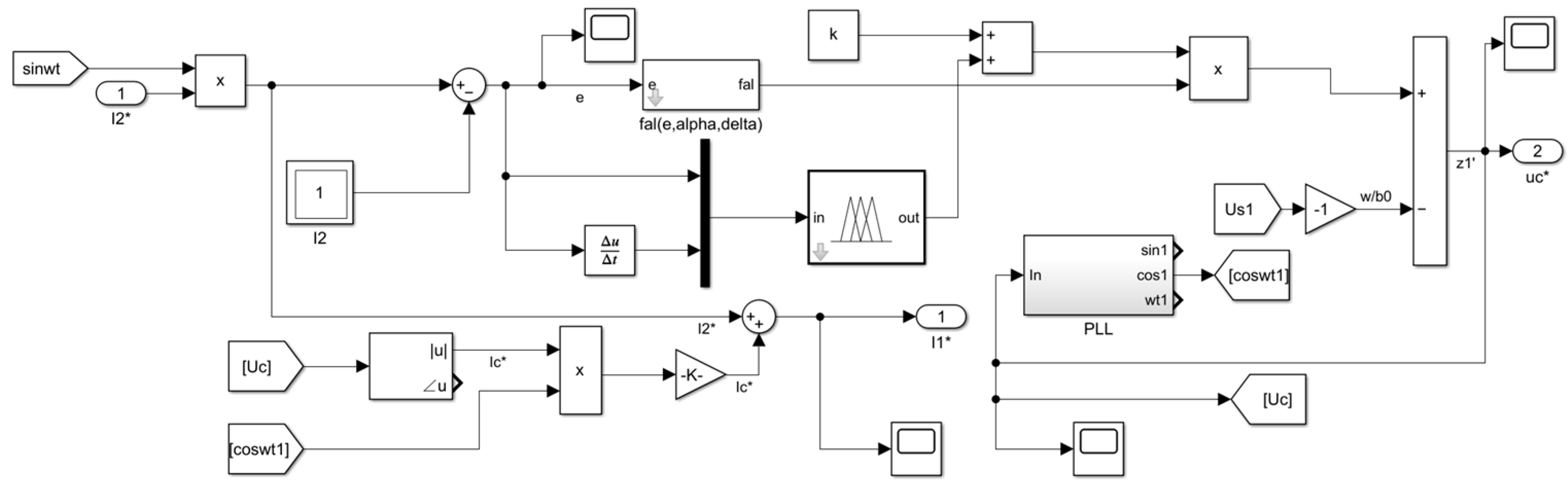 Electronics 12 01847 g008