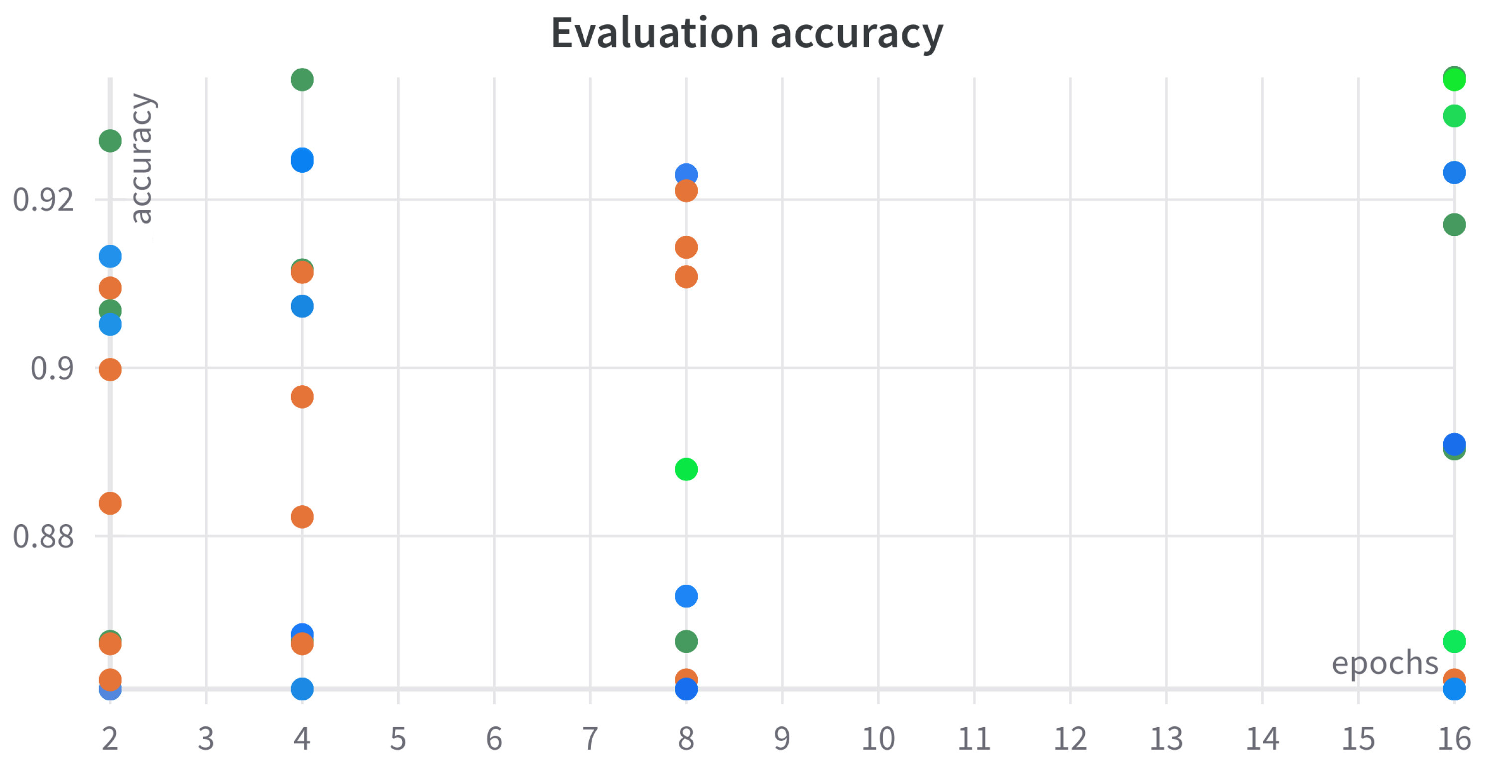Electronics 12 01848 g004
