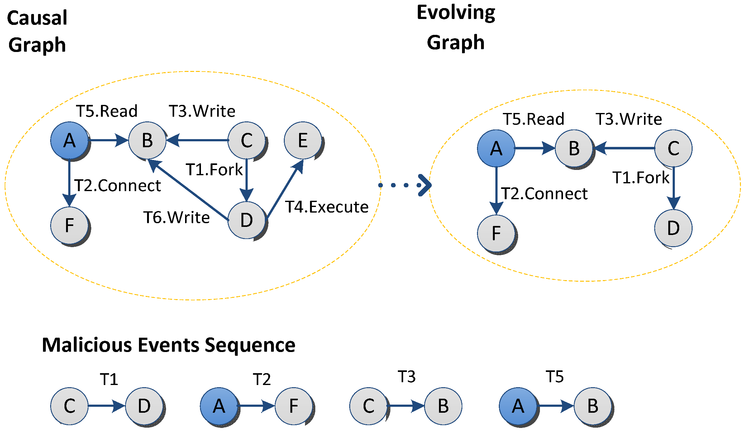 Electronics 12 01849 g004