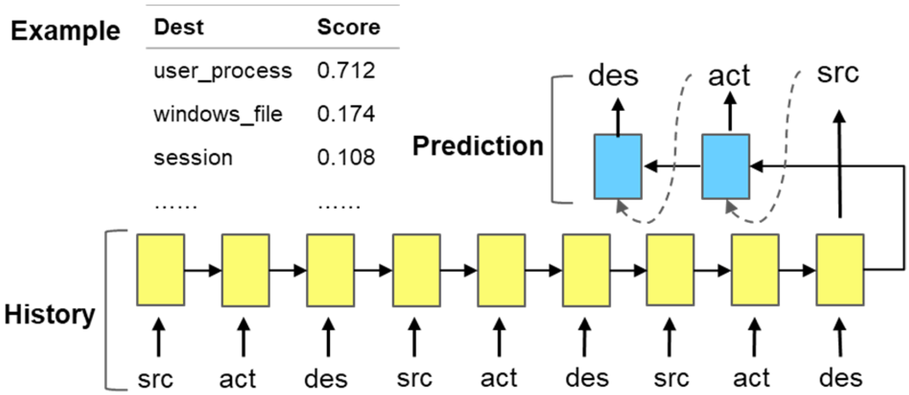 Electronics 12 01849 g006