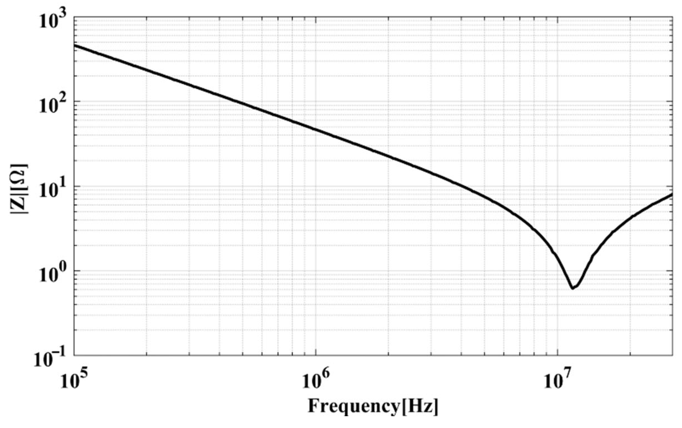 Electronics 12 01850 g009a 550