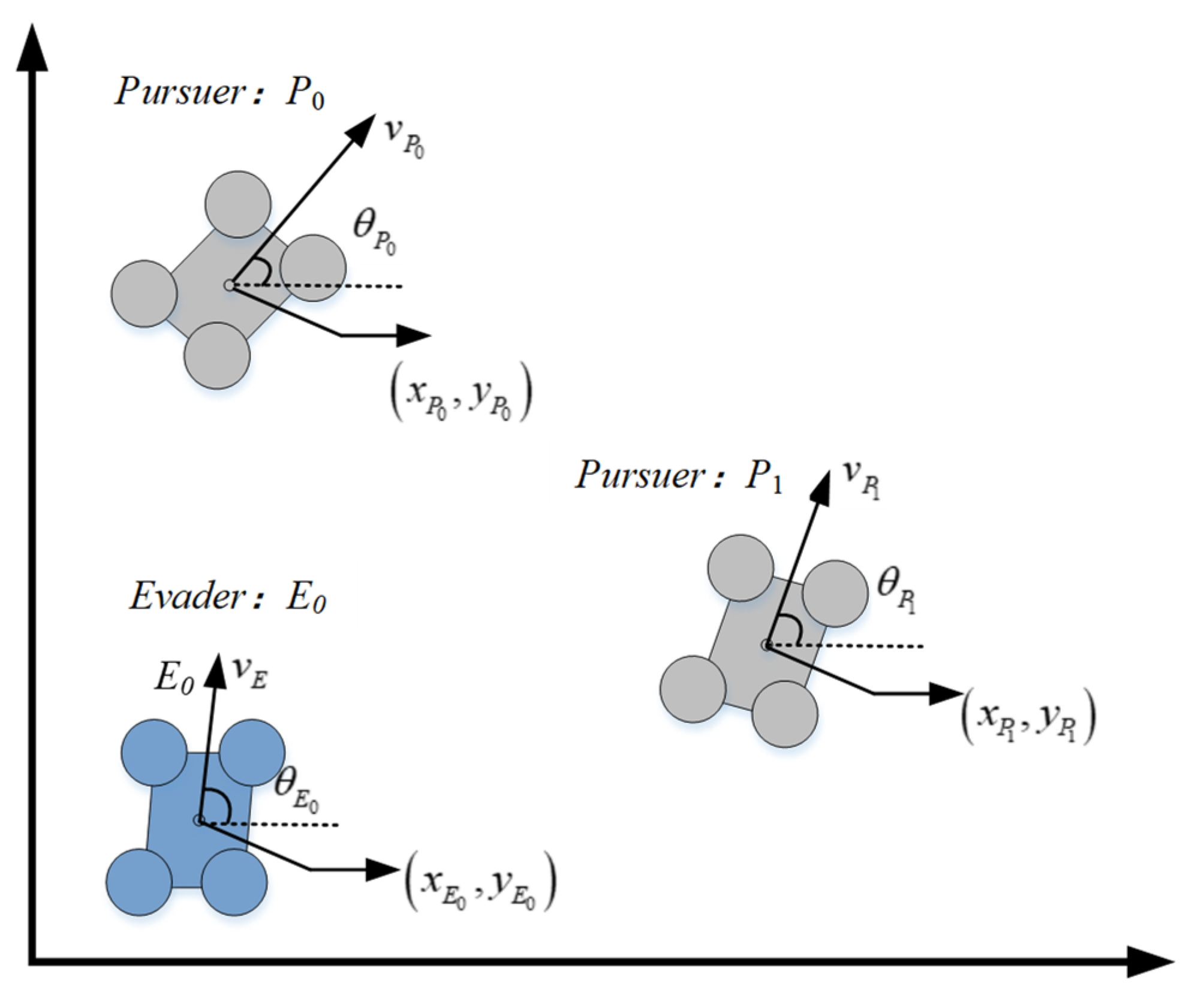 Electronics 12 01852 g001