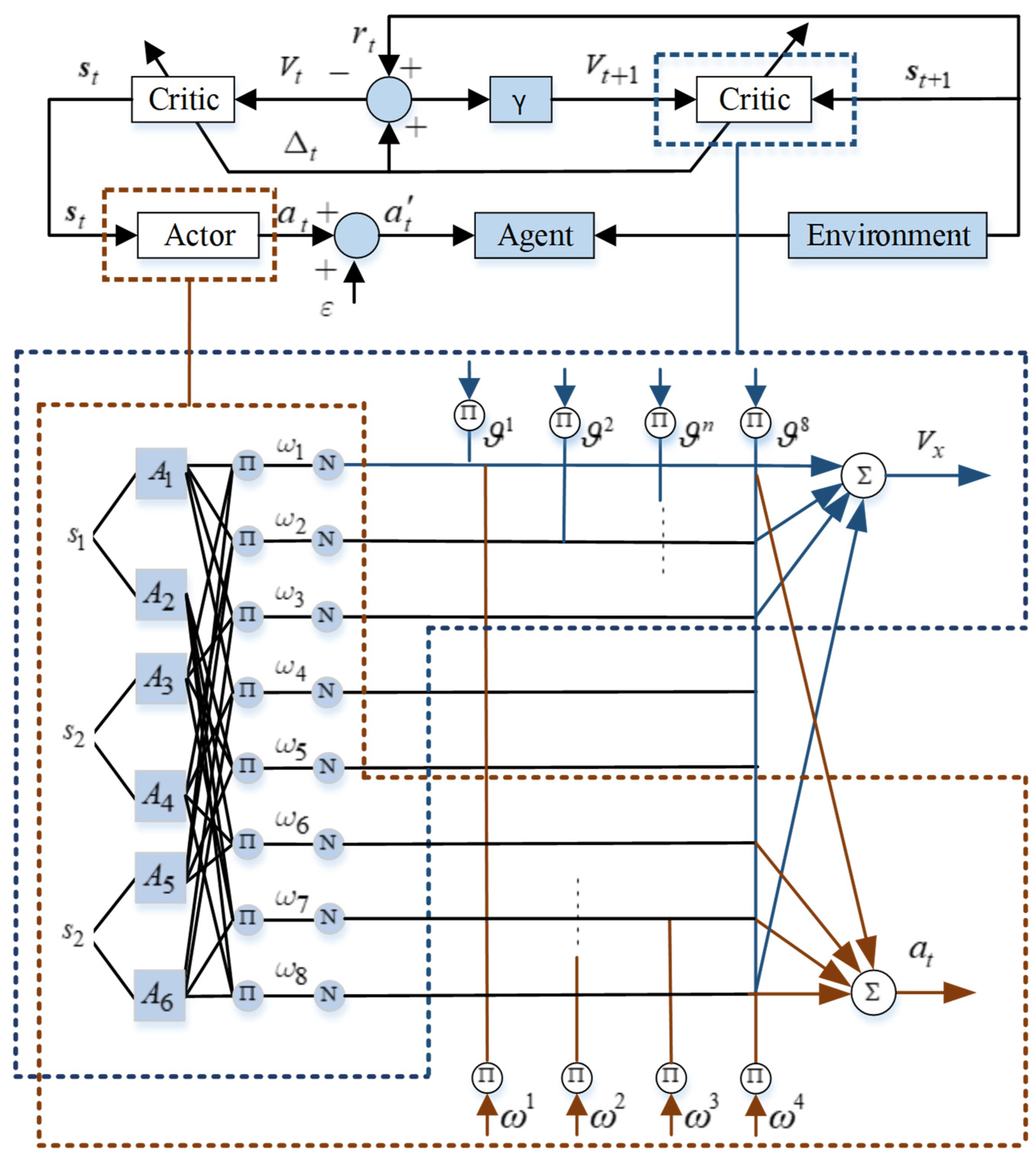 Electronics 12 01852 g002