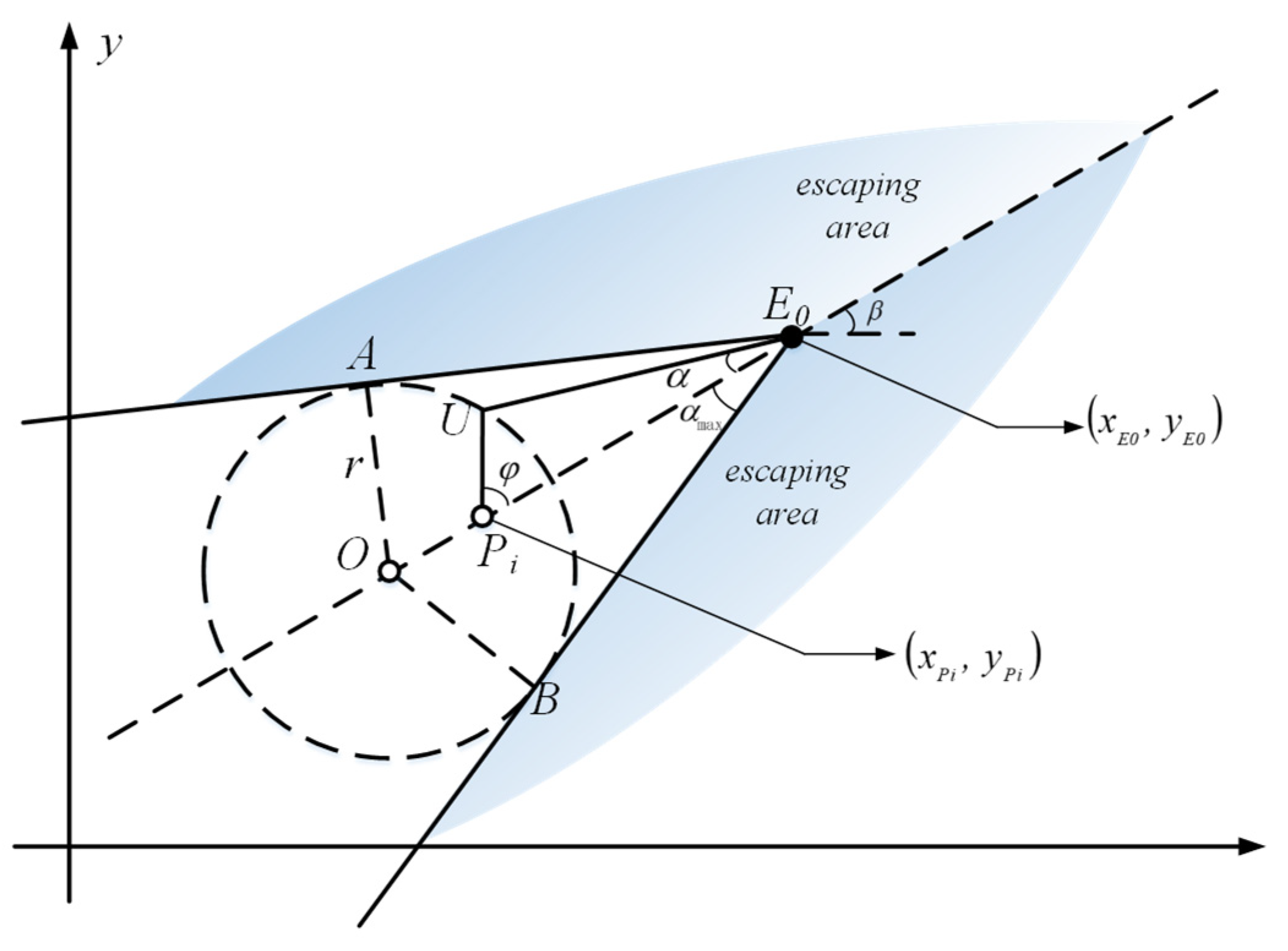Electronics 12 01852 g005