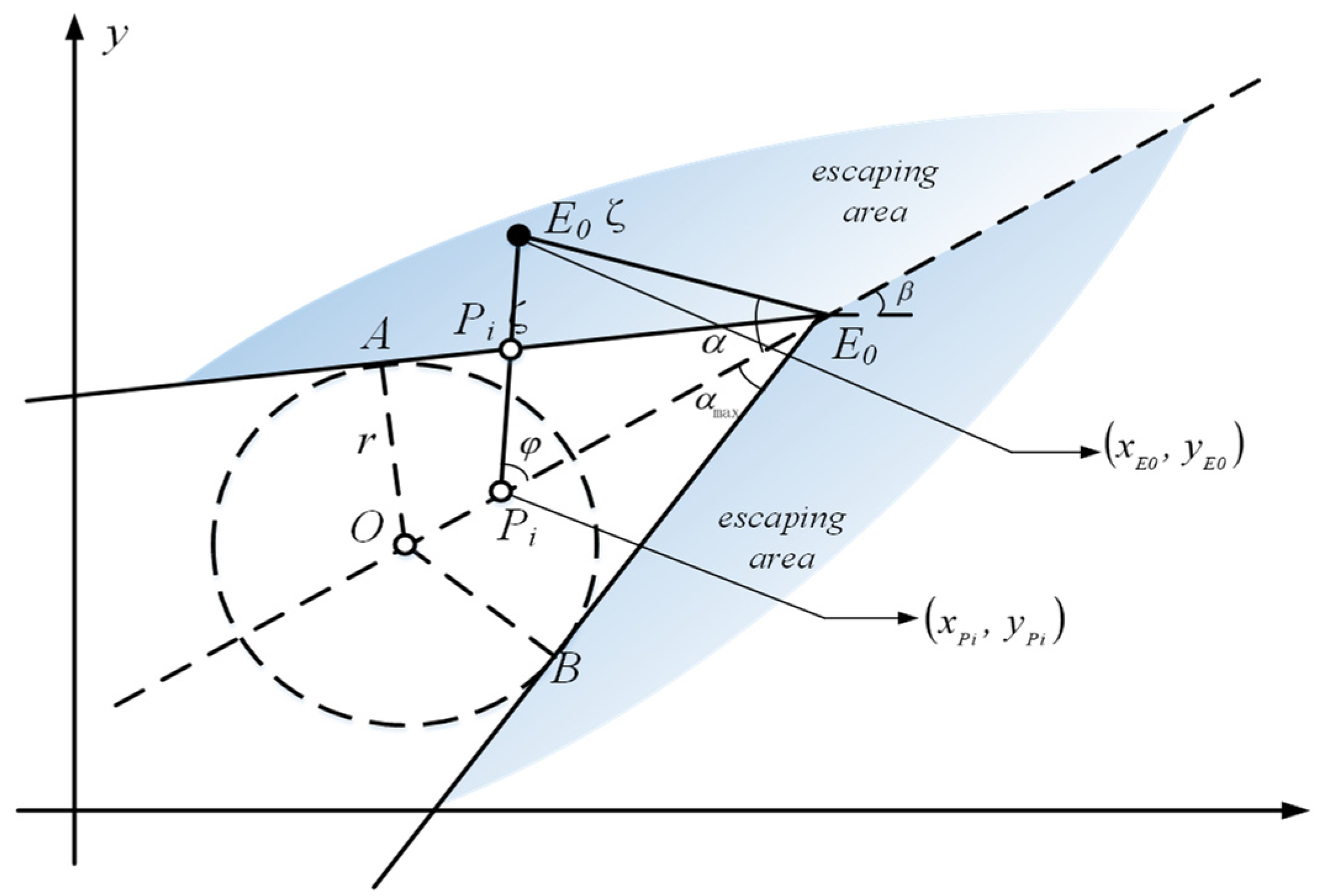 Electronics 12 01852 g006