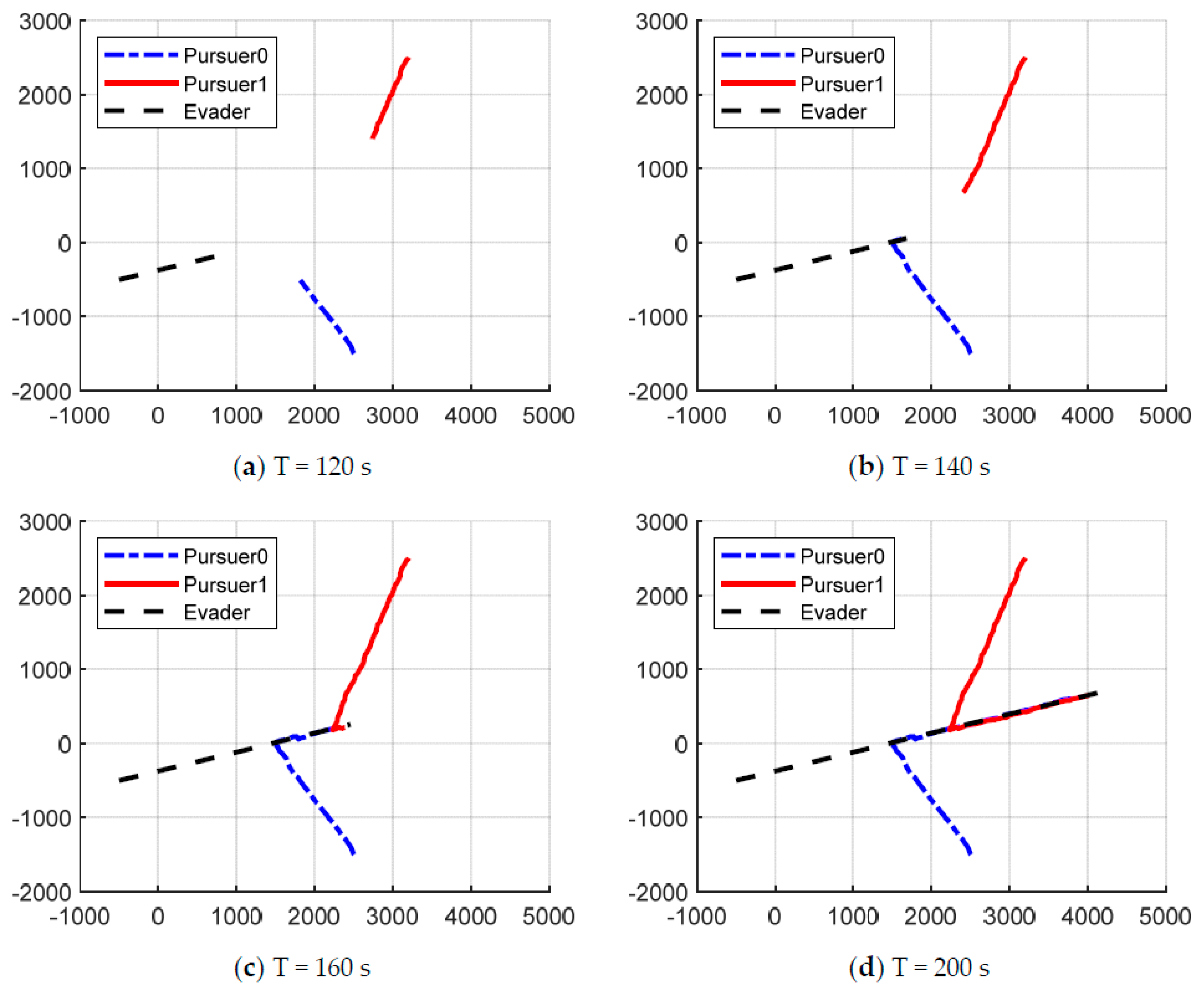 Electronics 12 01852 g009