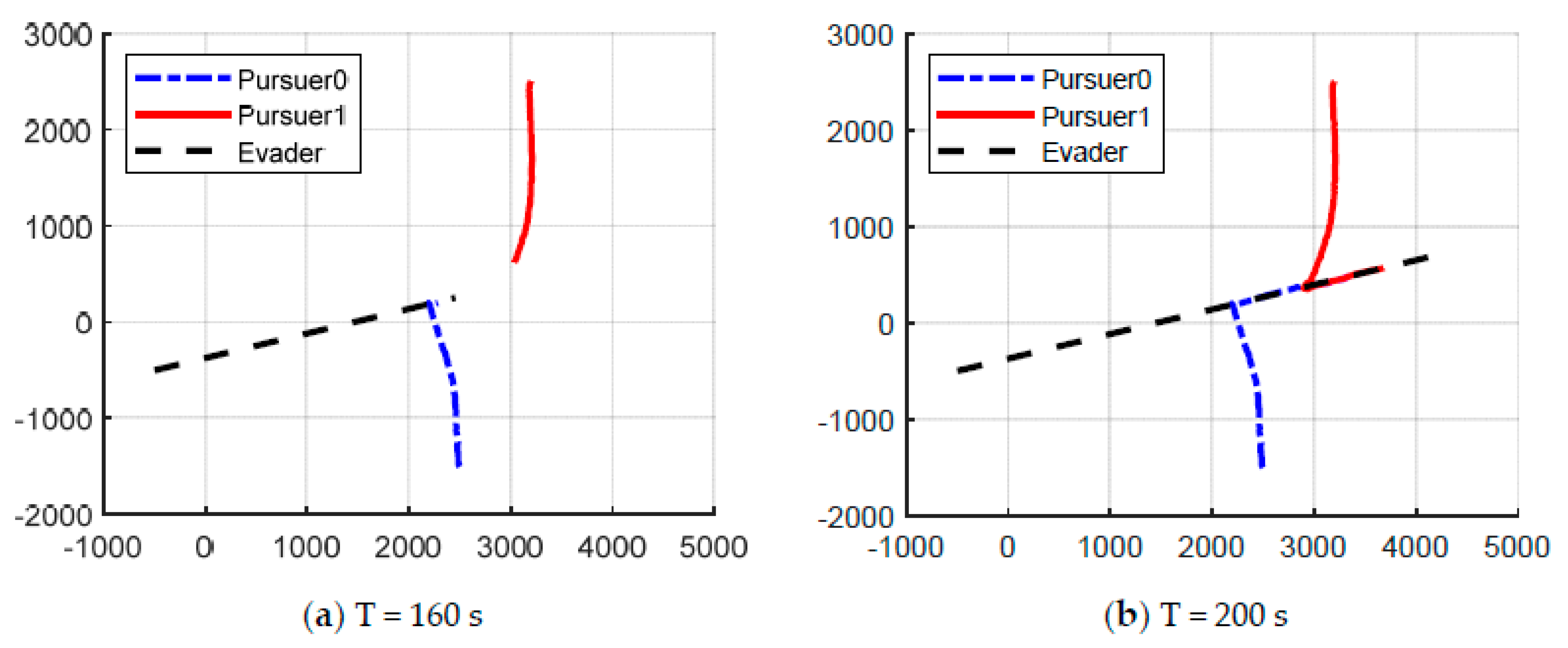 Electronics 12 01852 g012