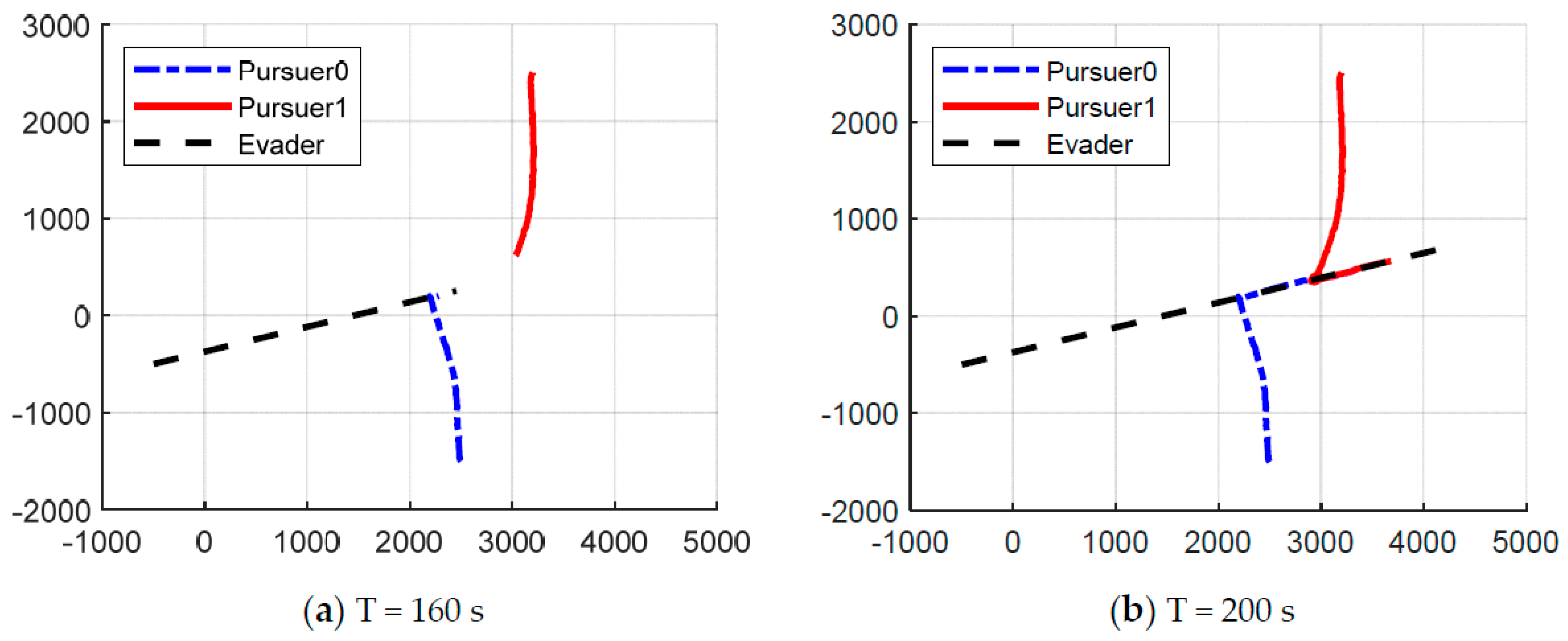 Electronics 12 01852 g014
