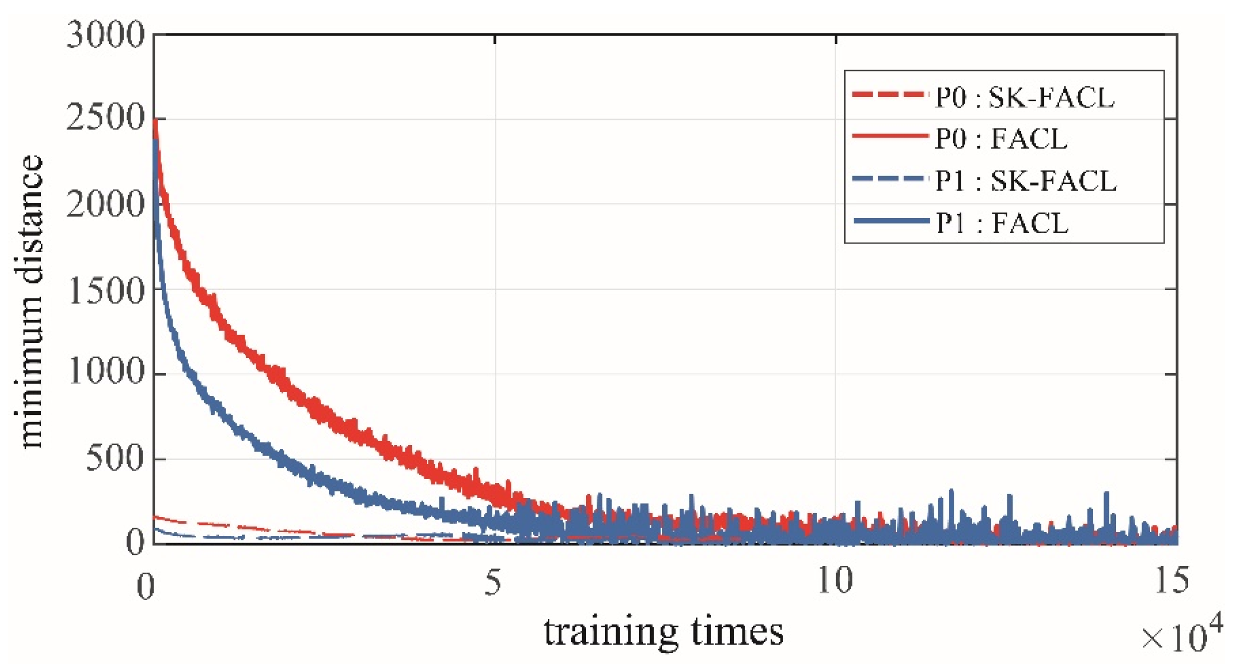 Electronics 12 01852 g015