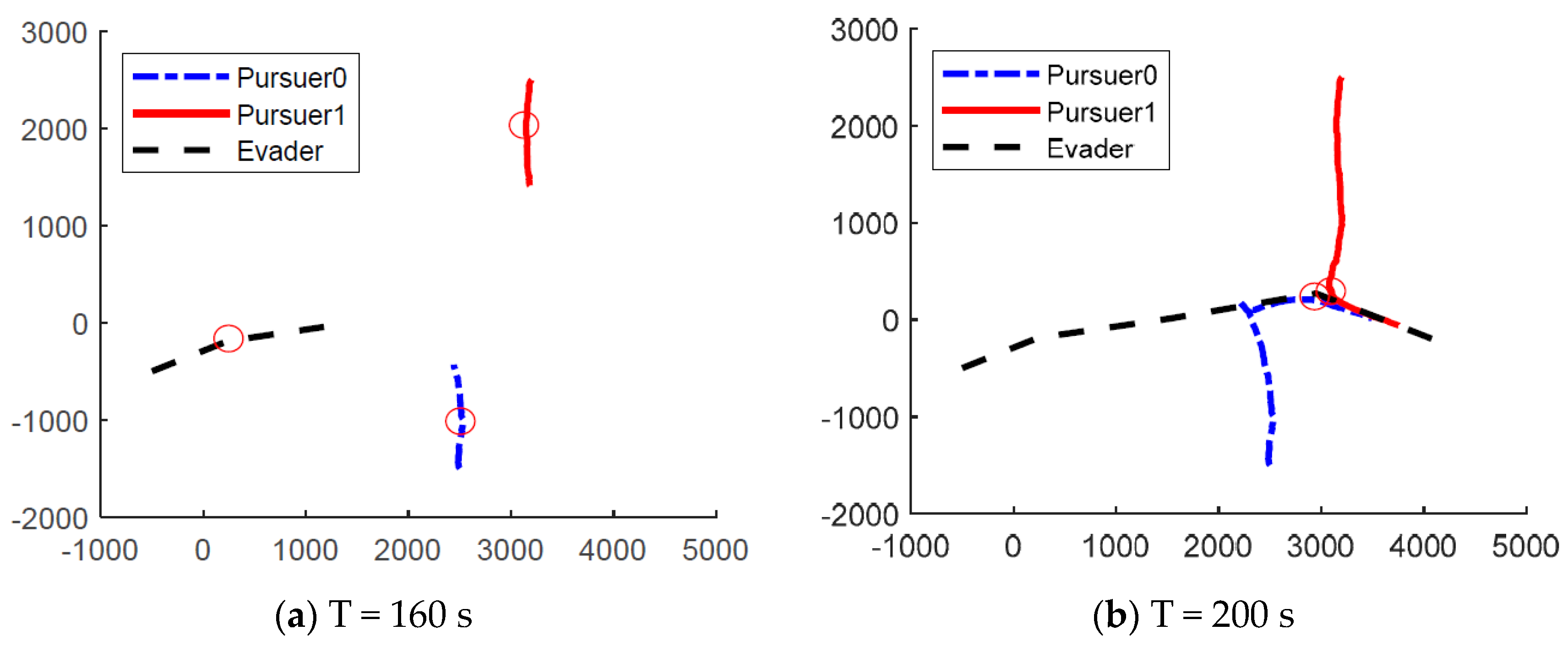 Electronics 12 01852 g016