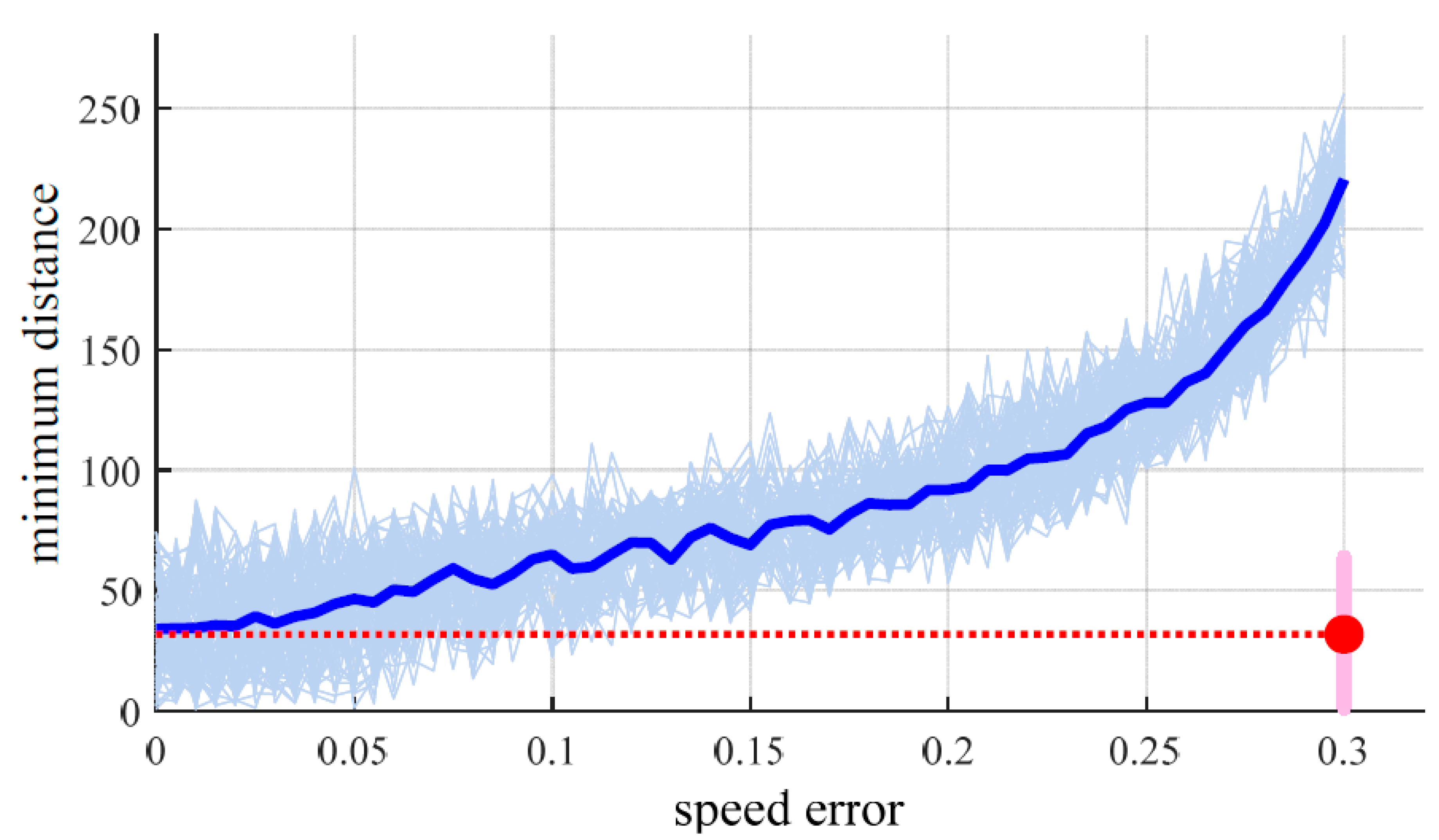Electronics 12 01852 g017