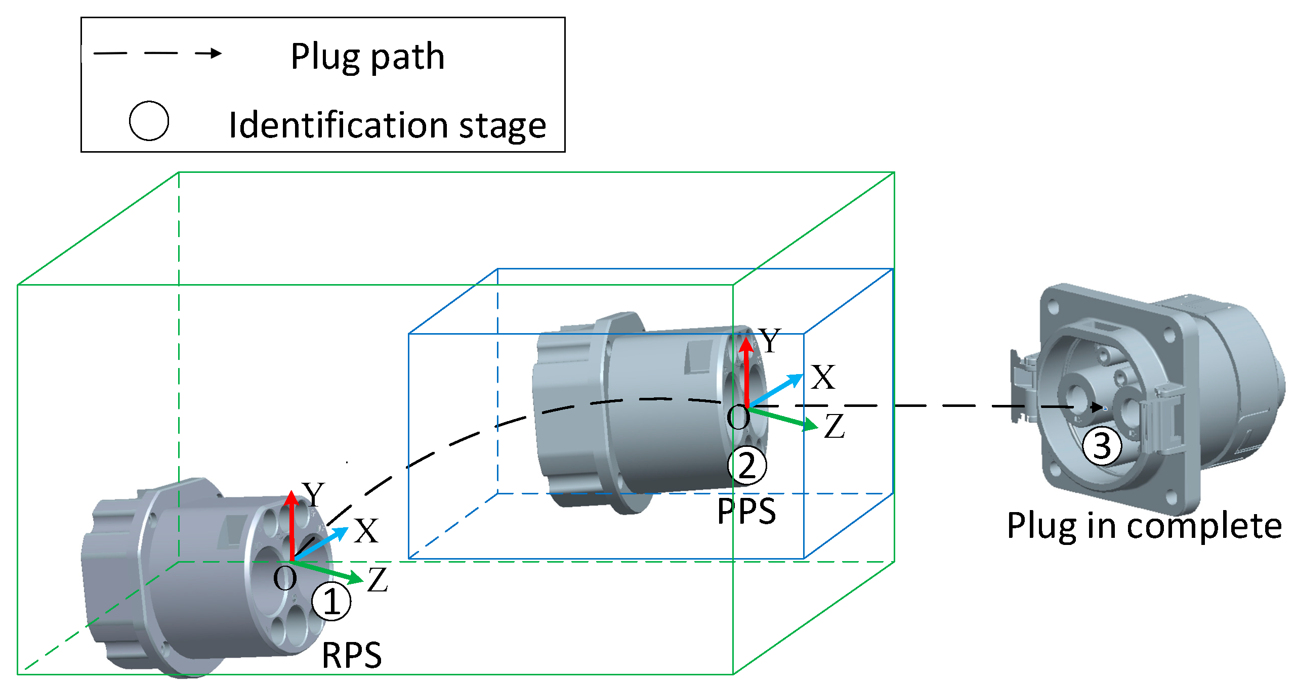 Electronics 12 01855 g002