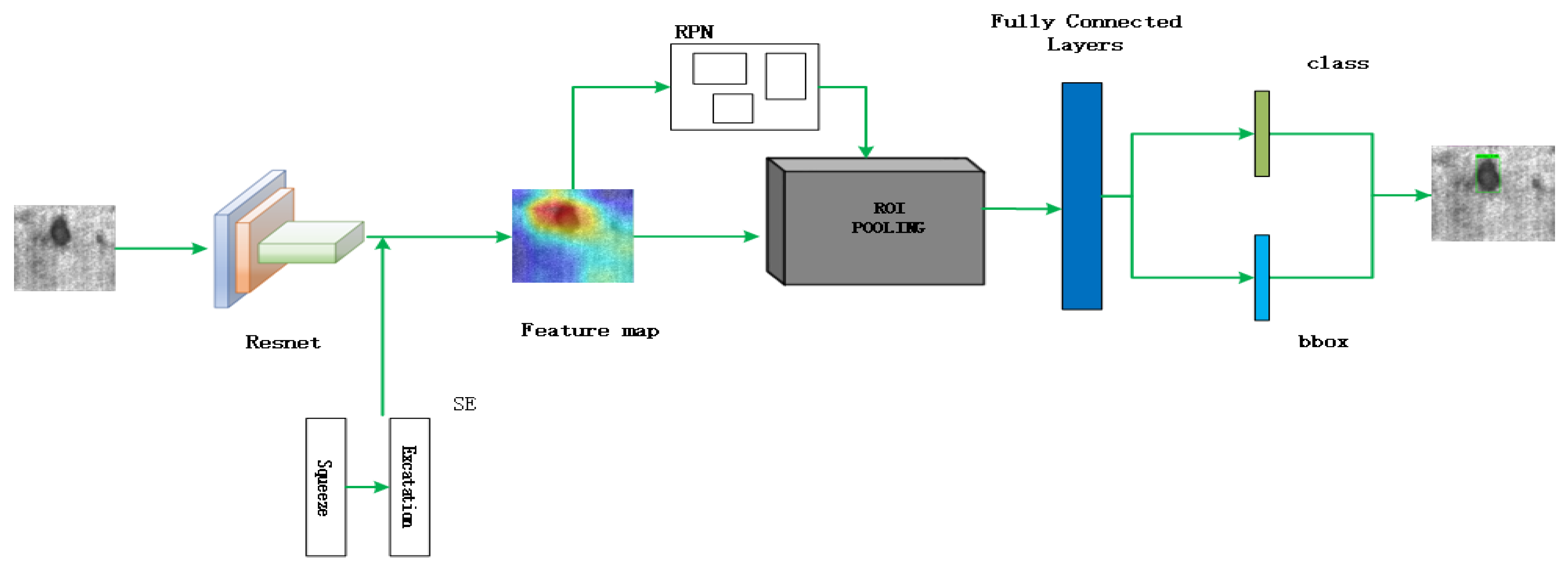 Electronics 12 01856 g001 Electronics 12 01856 g001