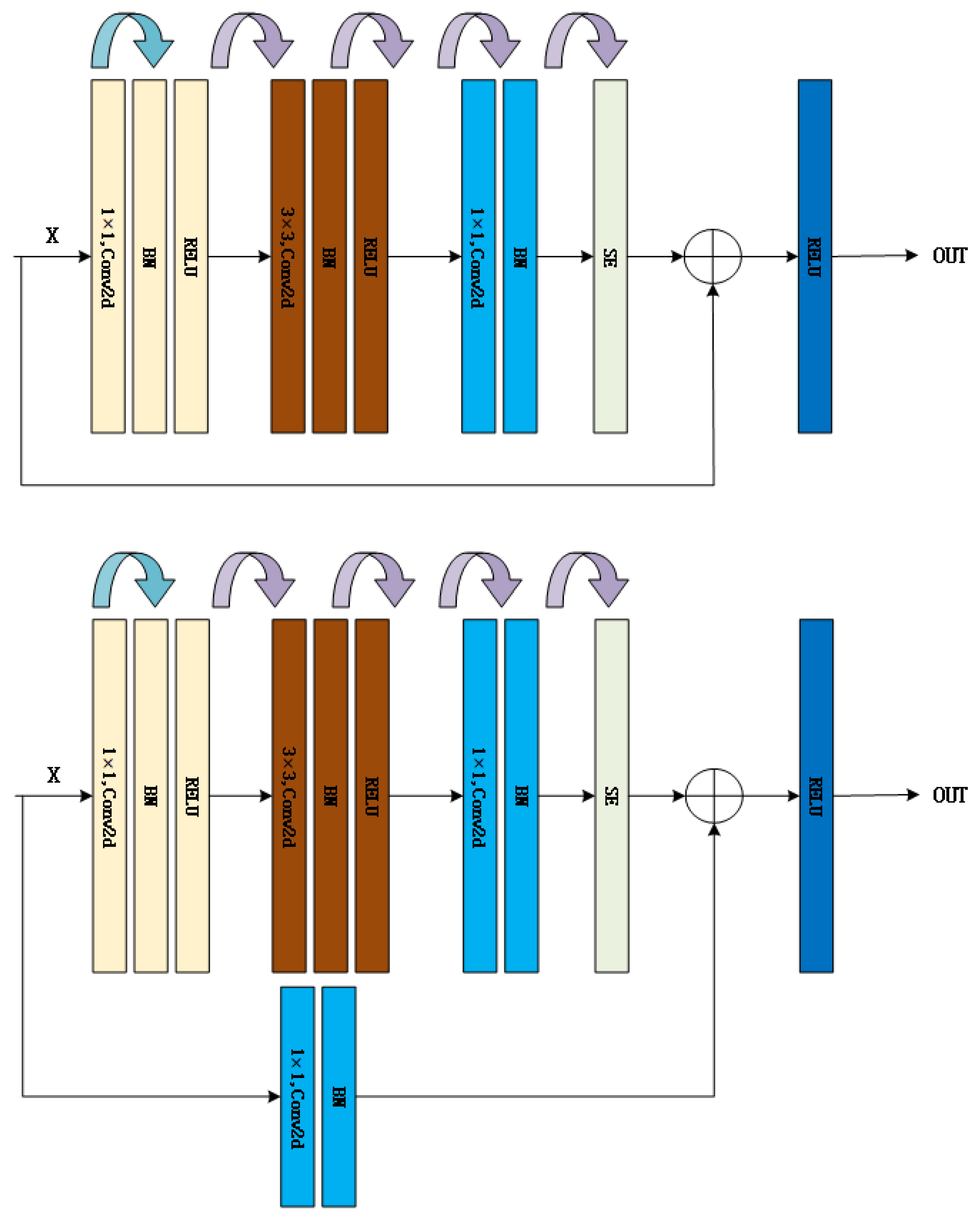Electronics 12 01856 g003 Electronics 12 01856 g003