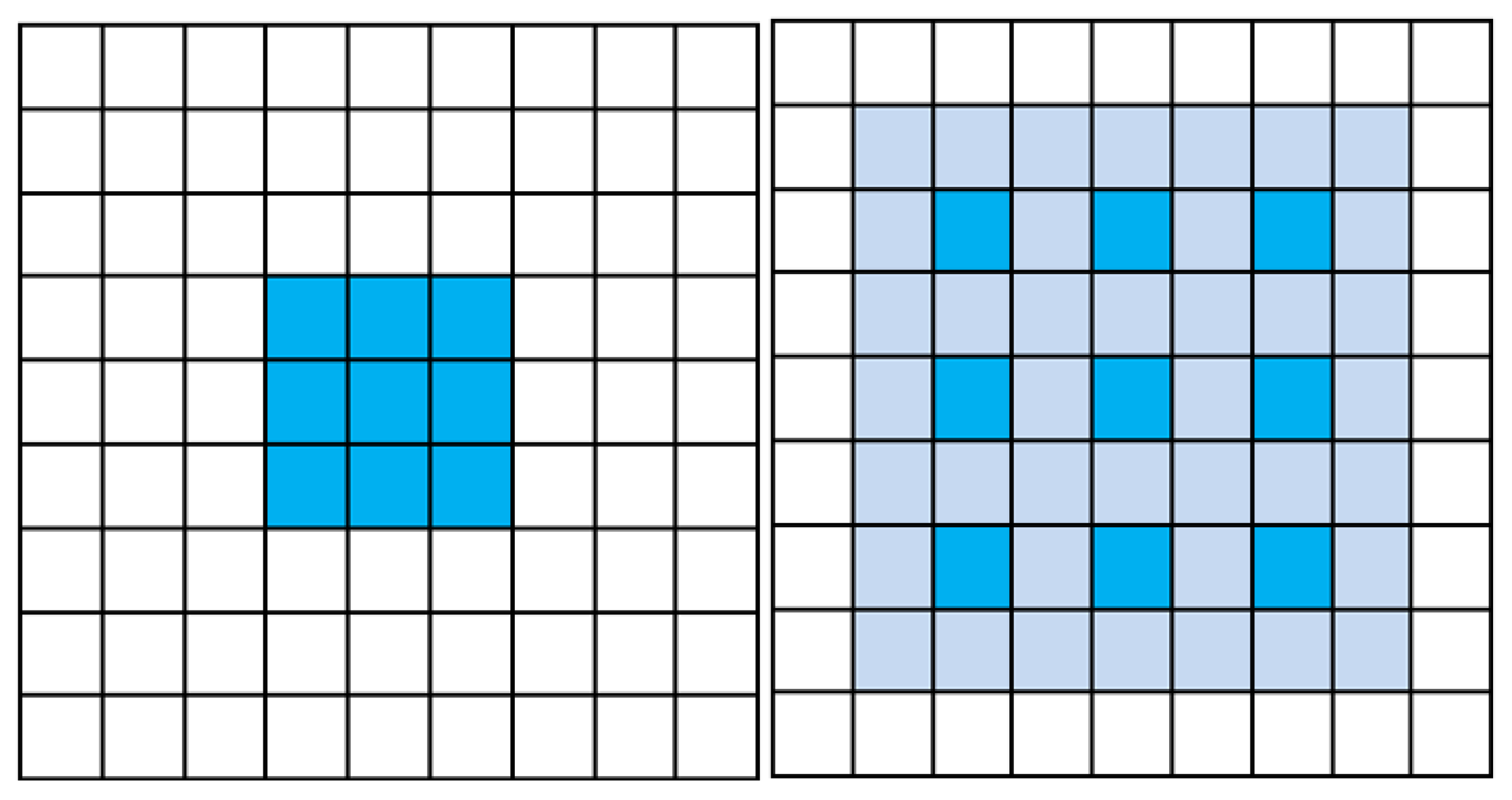 Electronics 12 01856 g004 Electronics 12 01856 g004