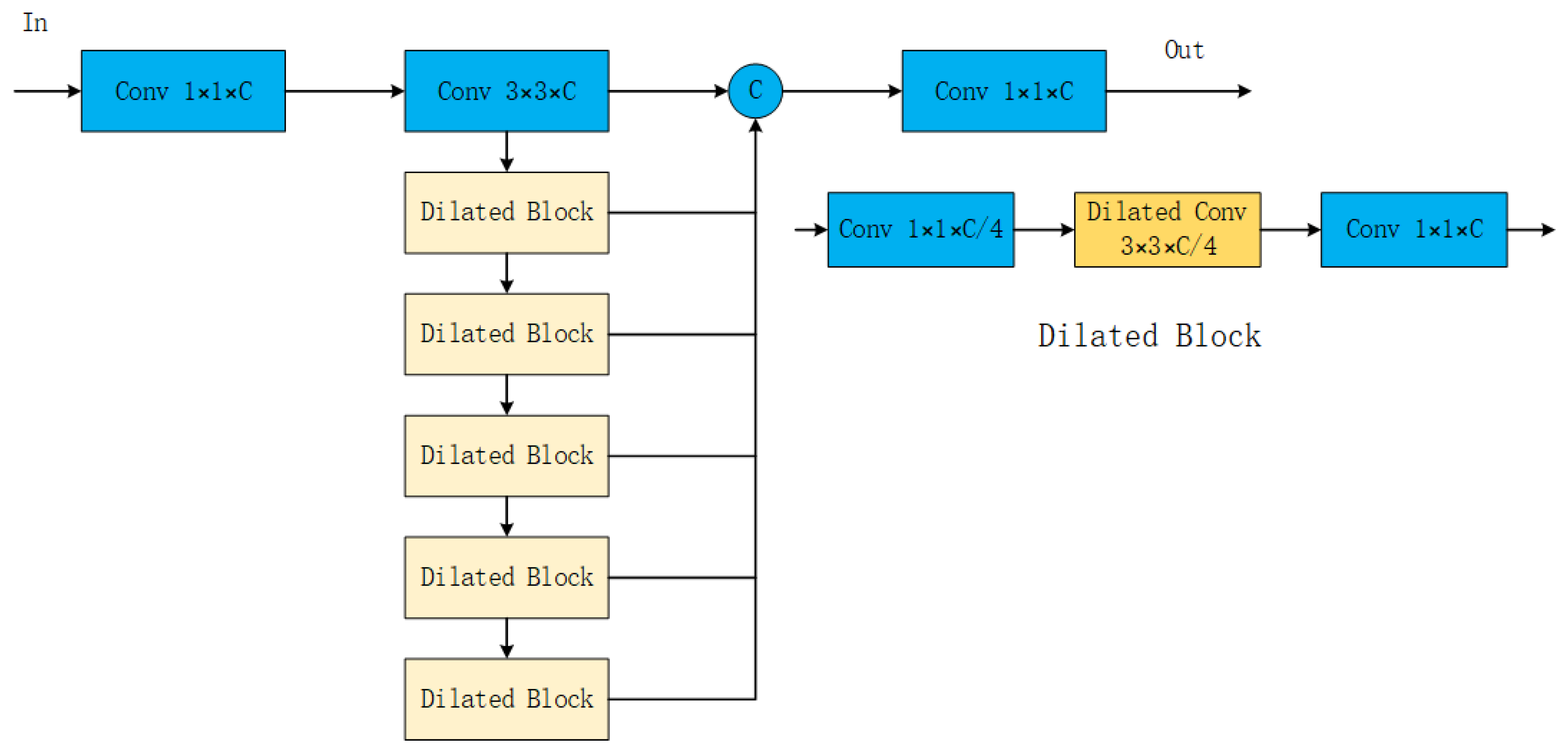 Electronics 12 01856 g005 Electronics 12 01856 g005