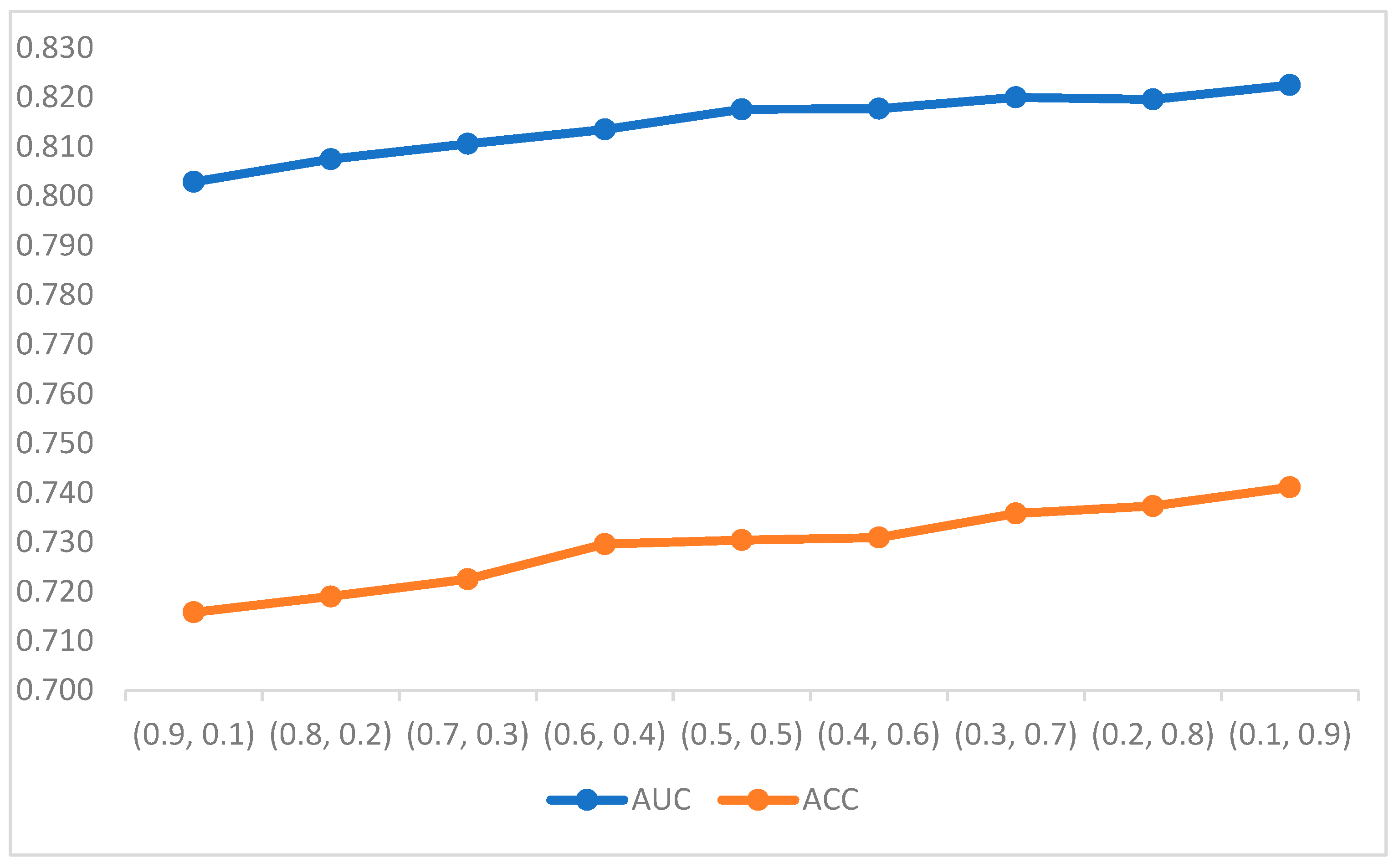 Electronics 12 01857 g004