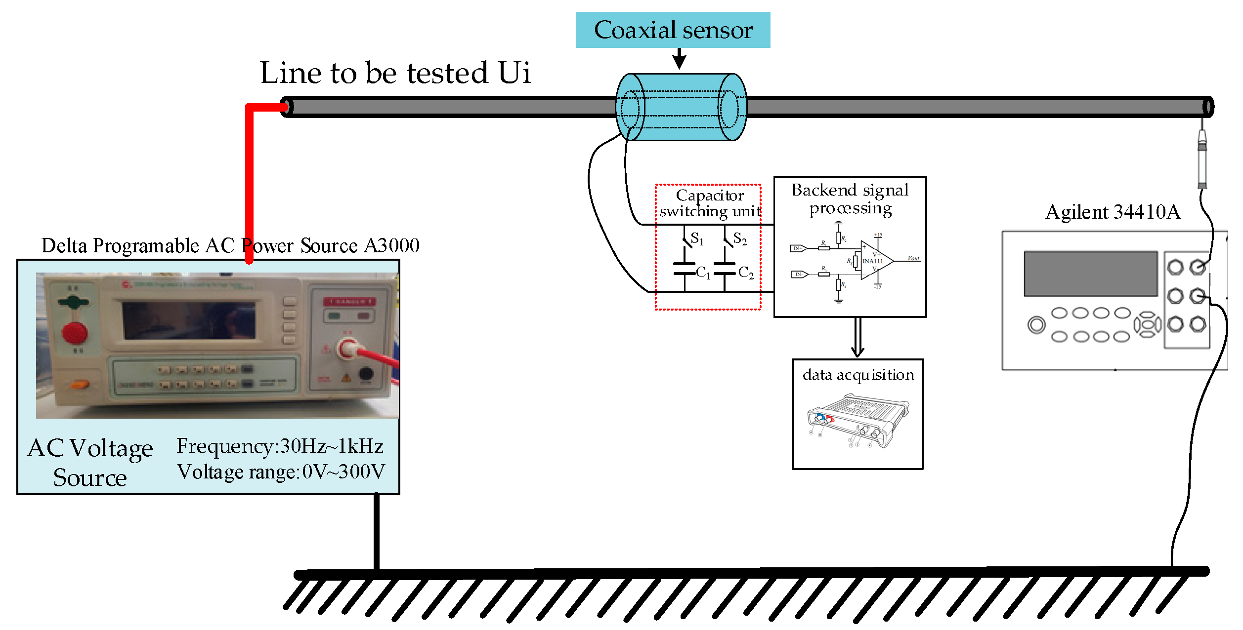 Electronics Free FullText Research on NonInvasive Floating Ground