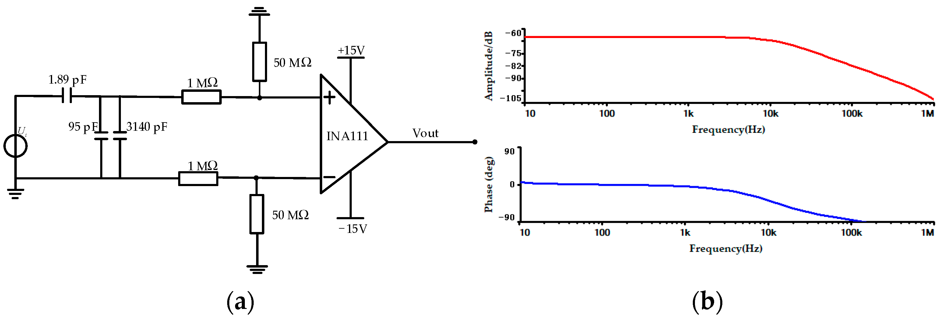 Electronics Free FullText Research on NonInvasive Floating Ground
