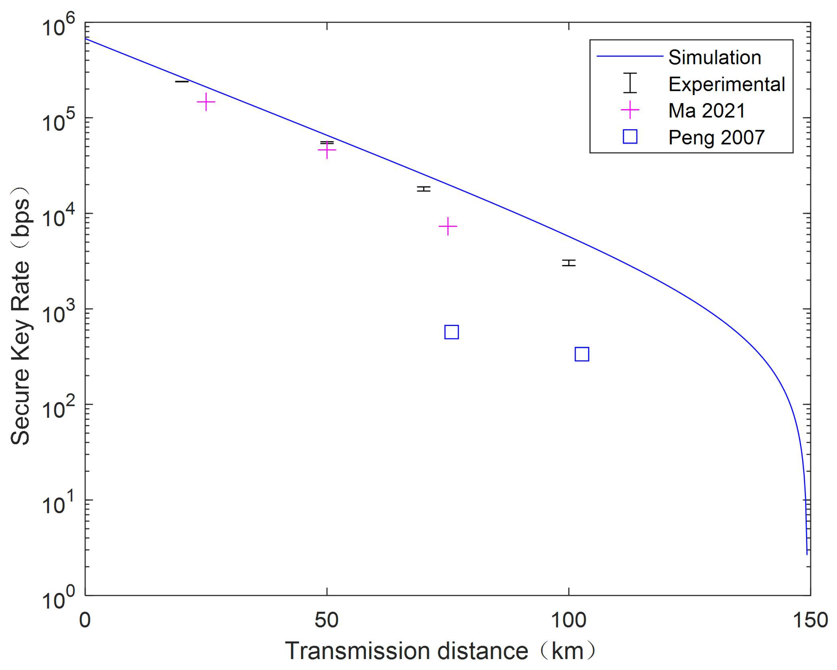 Electronics 12 01859 g003