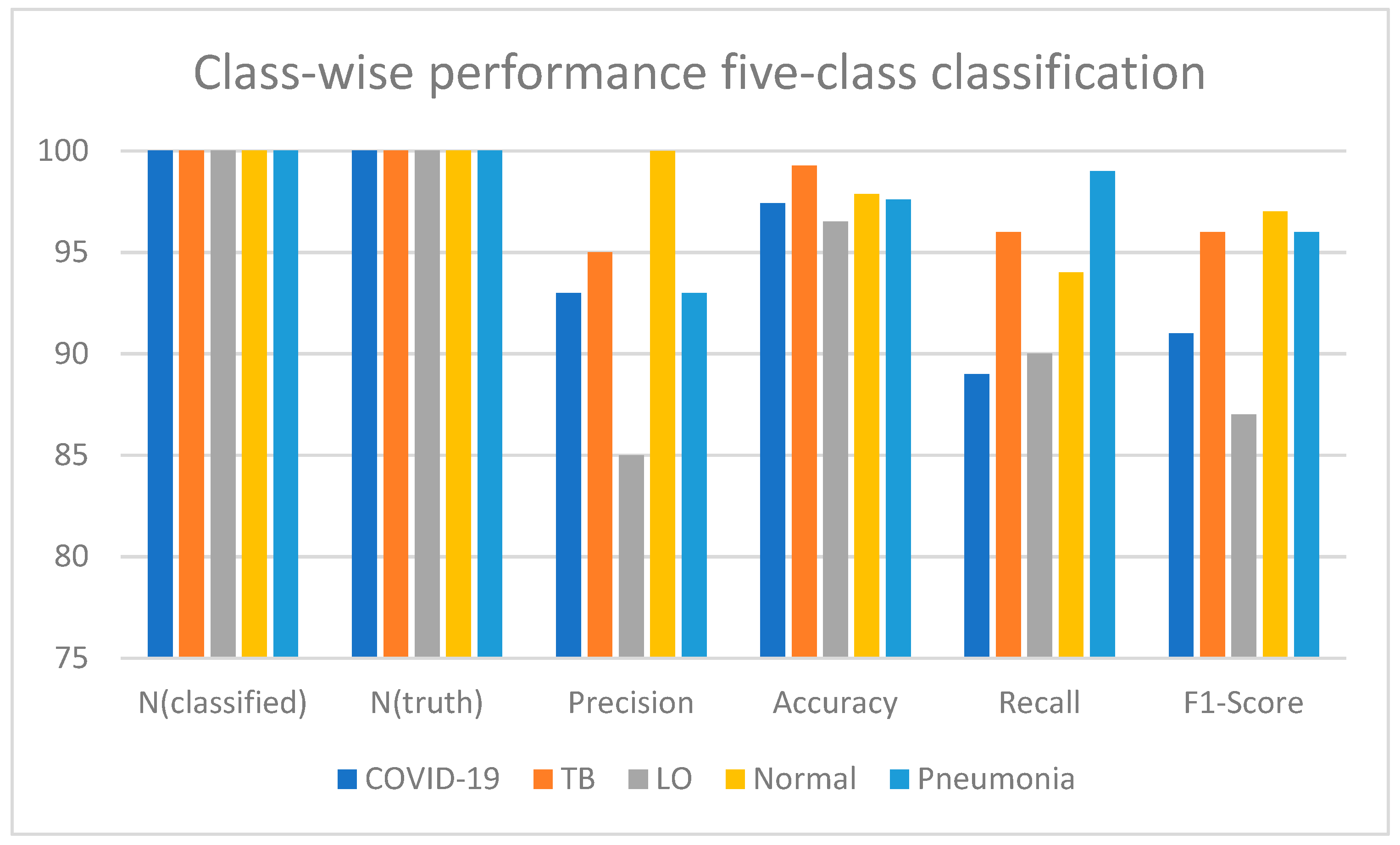 Electronics 12 01860 g004