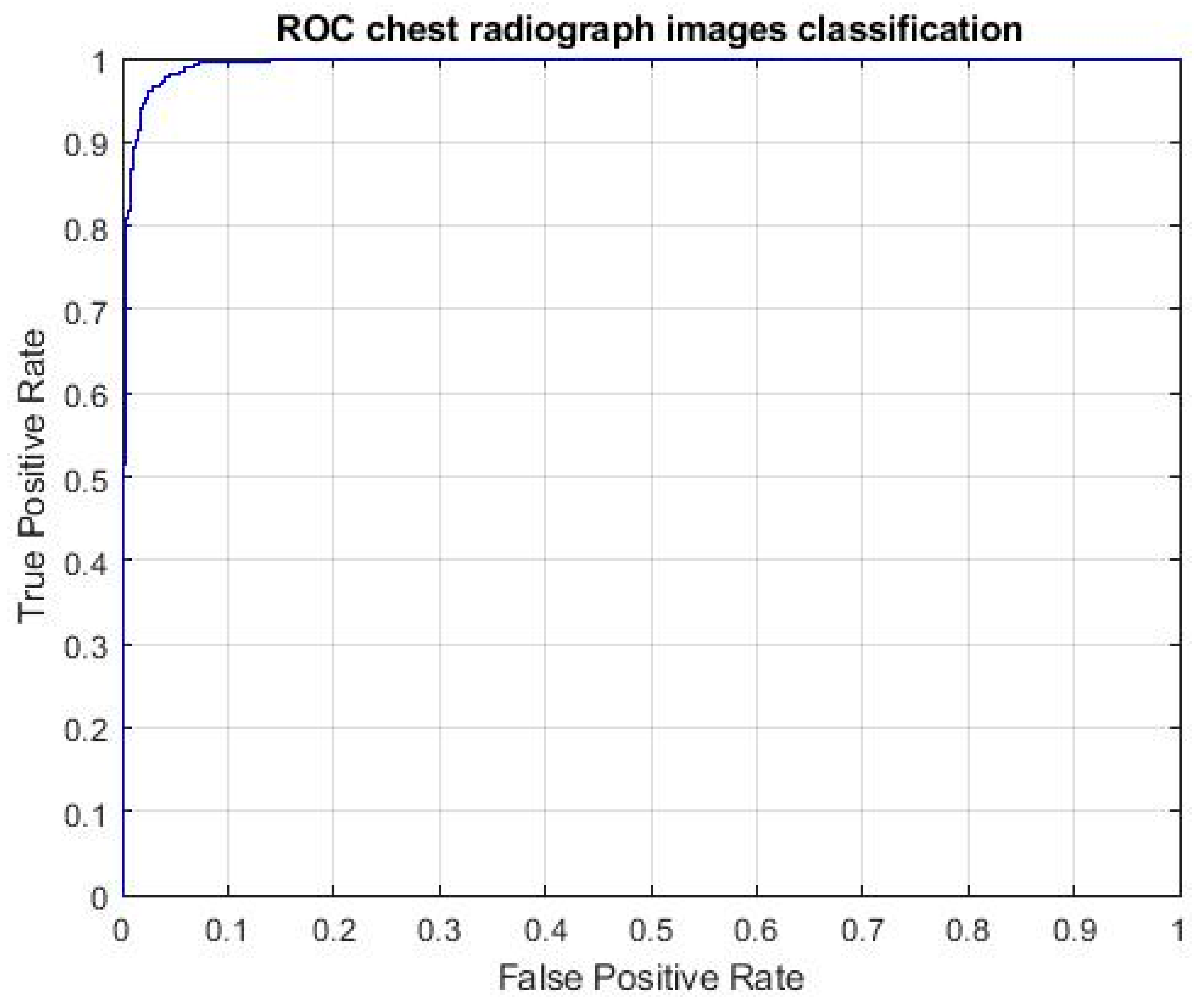 Electronics 12 01860 g005