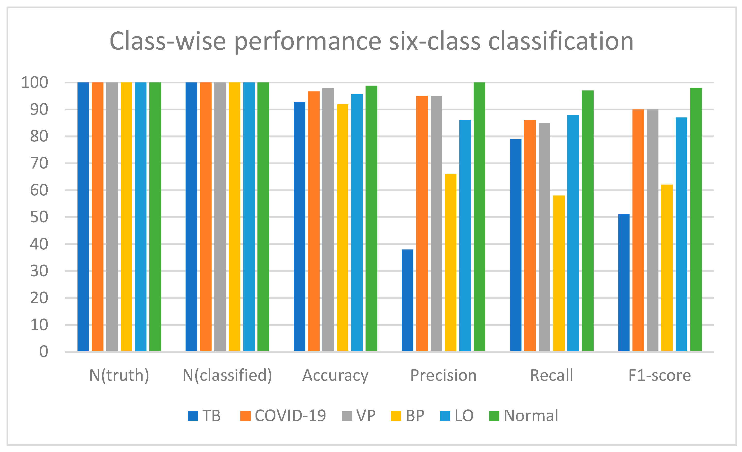 Electronics 12 01860 g007