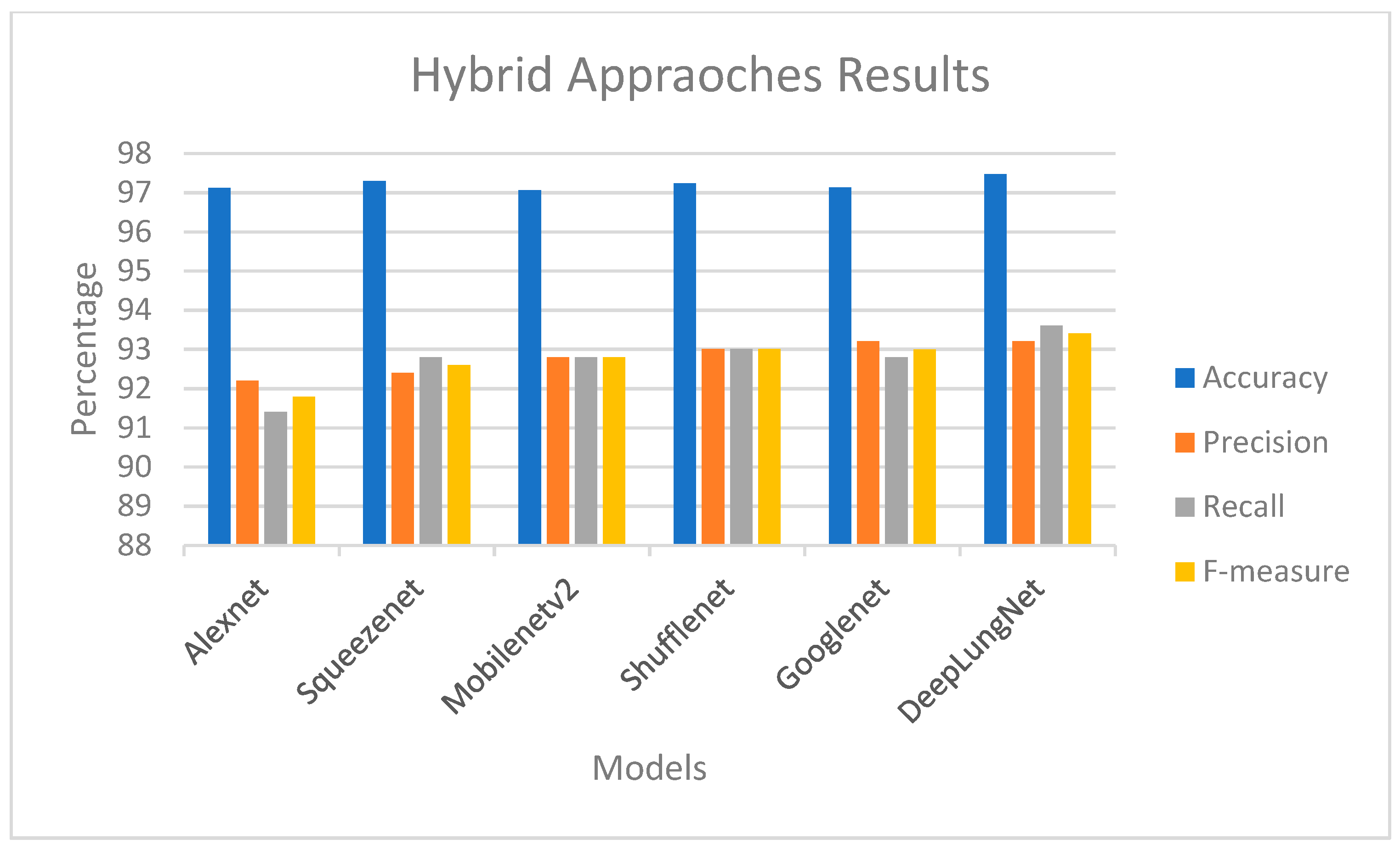 Electronics 12 01860 g008